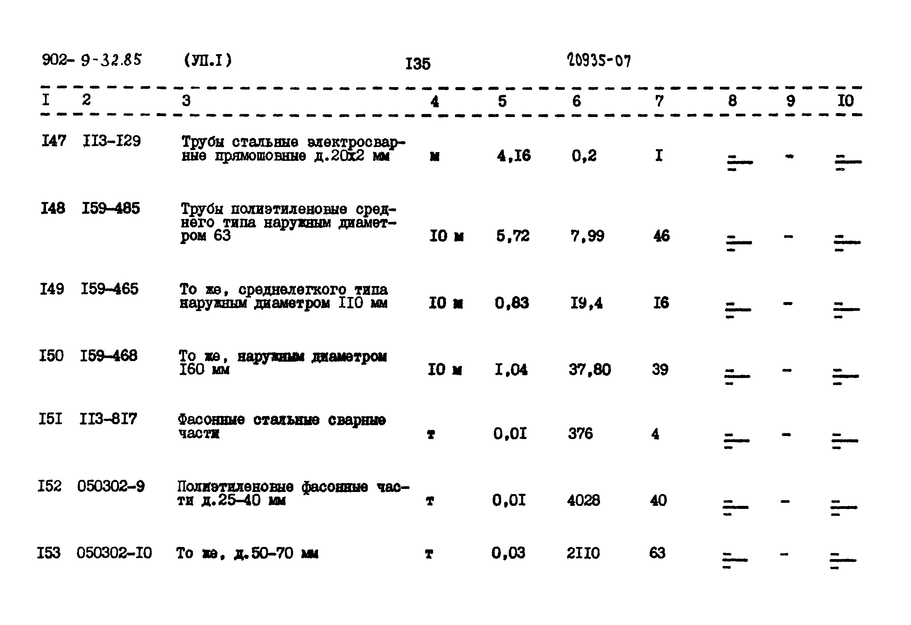 Типовой проект 902-9-32.85