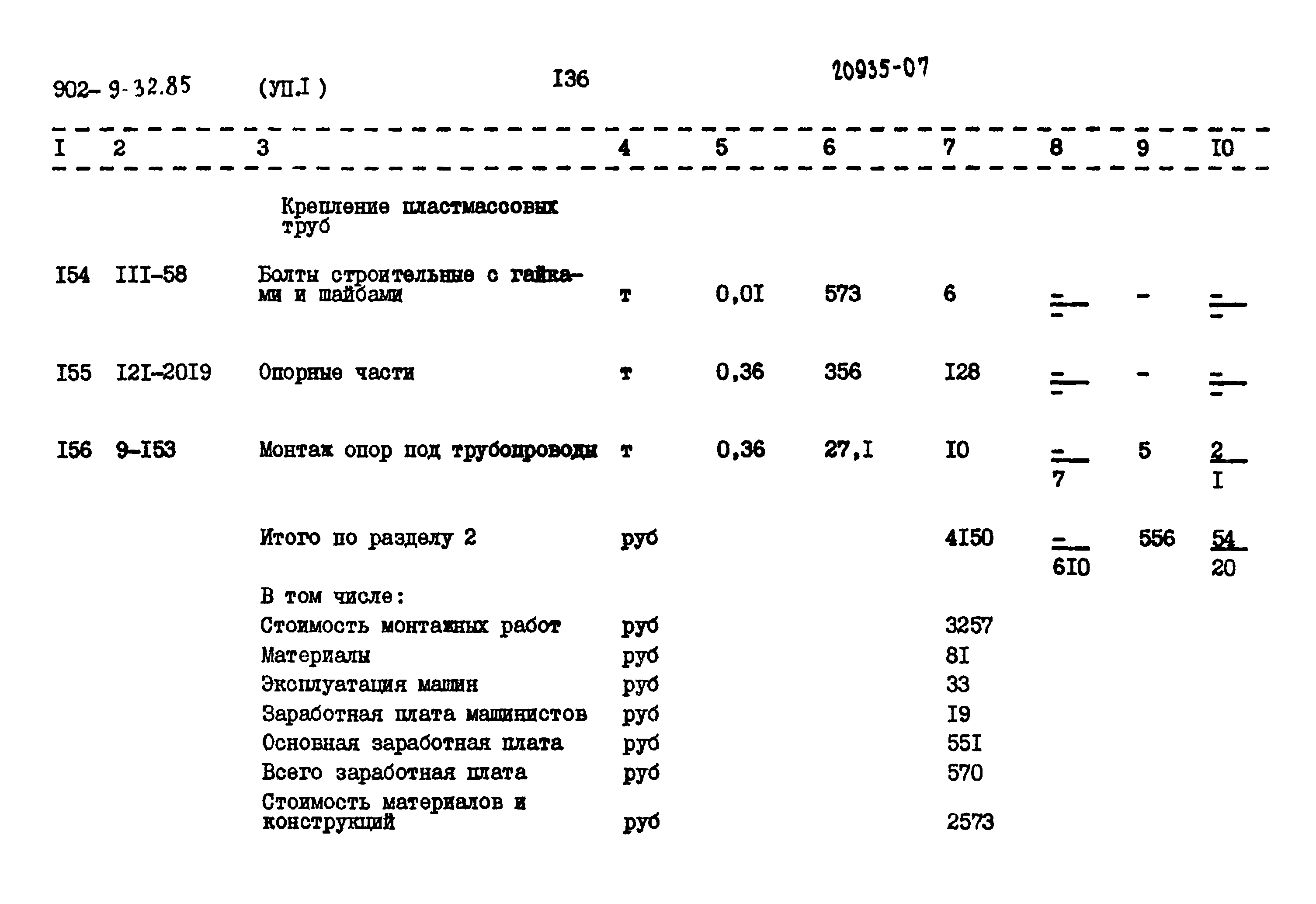 Типовой проект 902-9-32.85