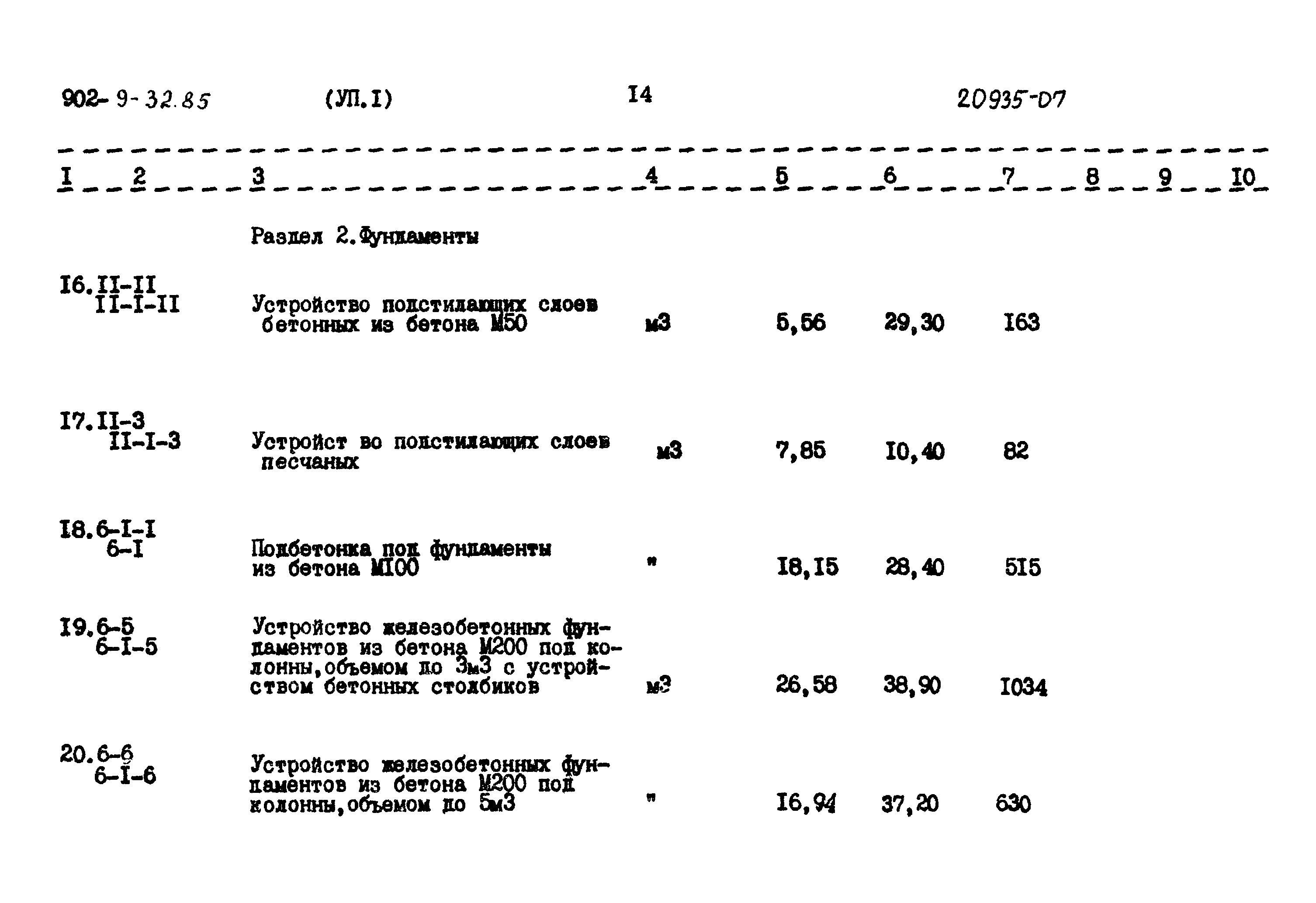 Типовой проект 902-9-32.85