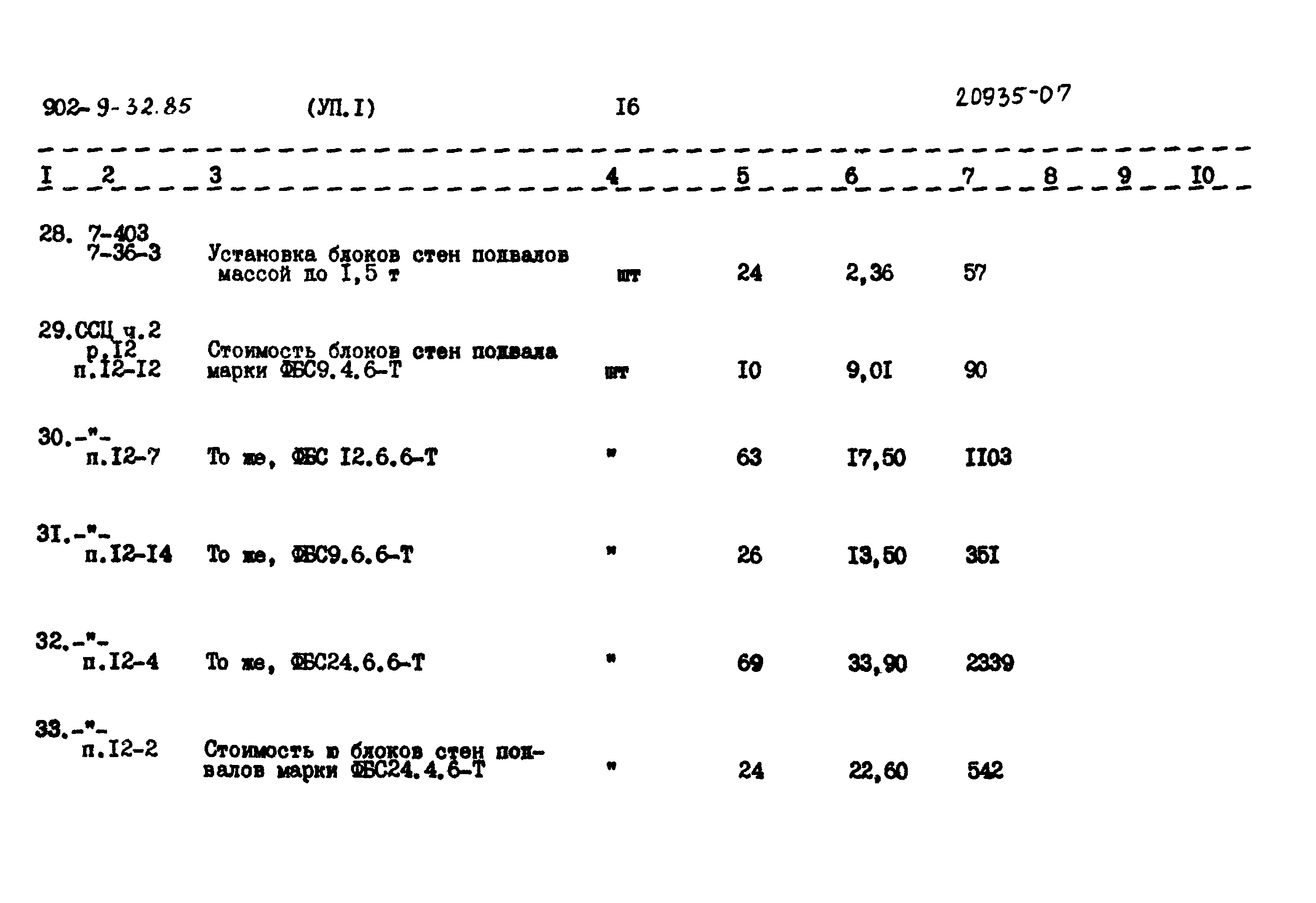 Типовой проект 902-9-32.85