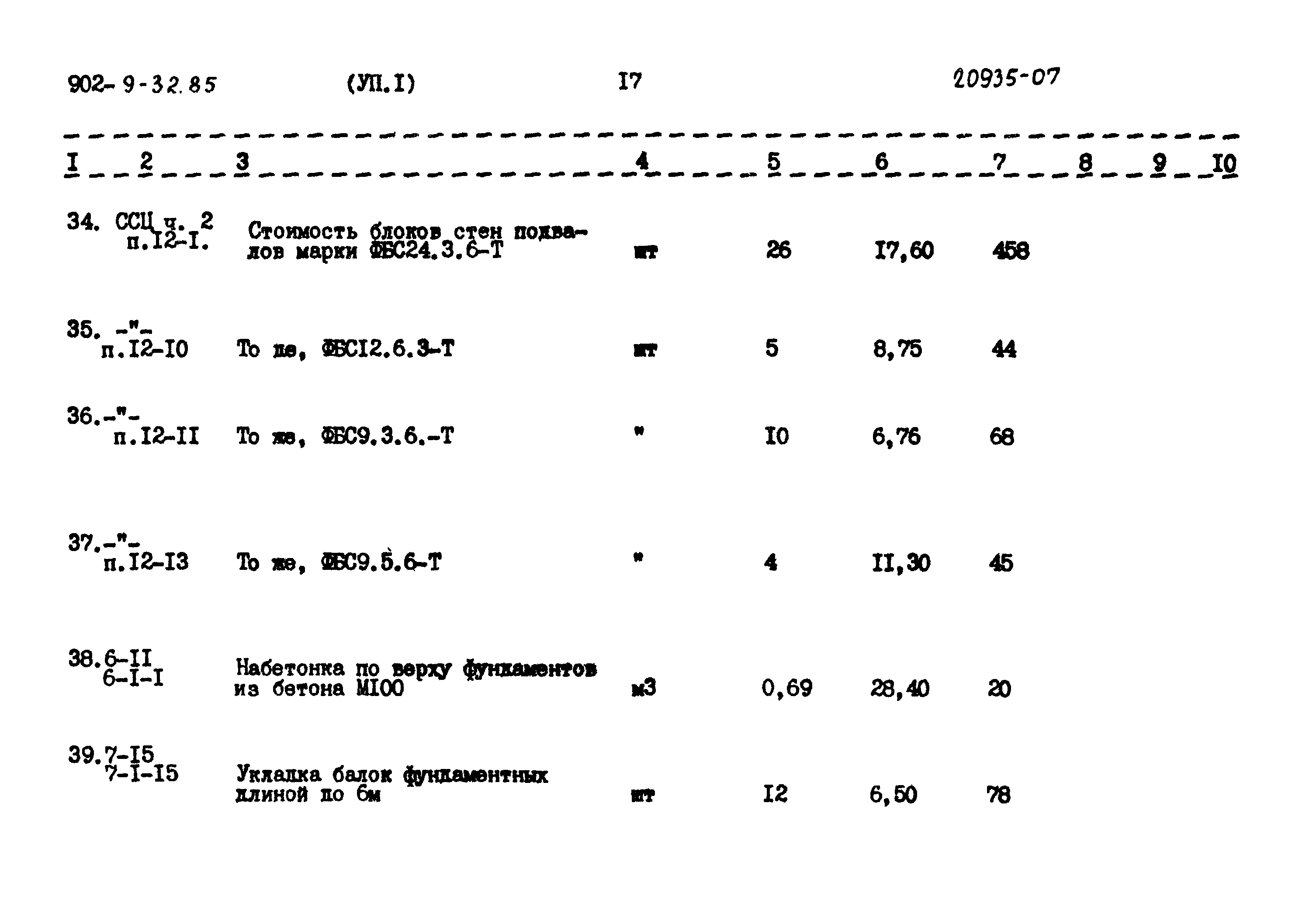 Типовой проект 902-9-32.85