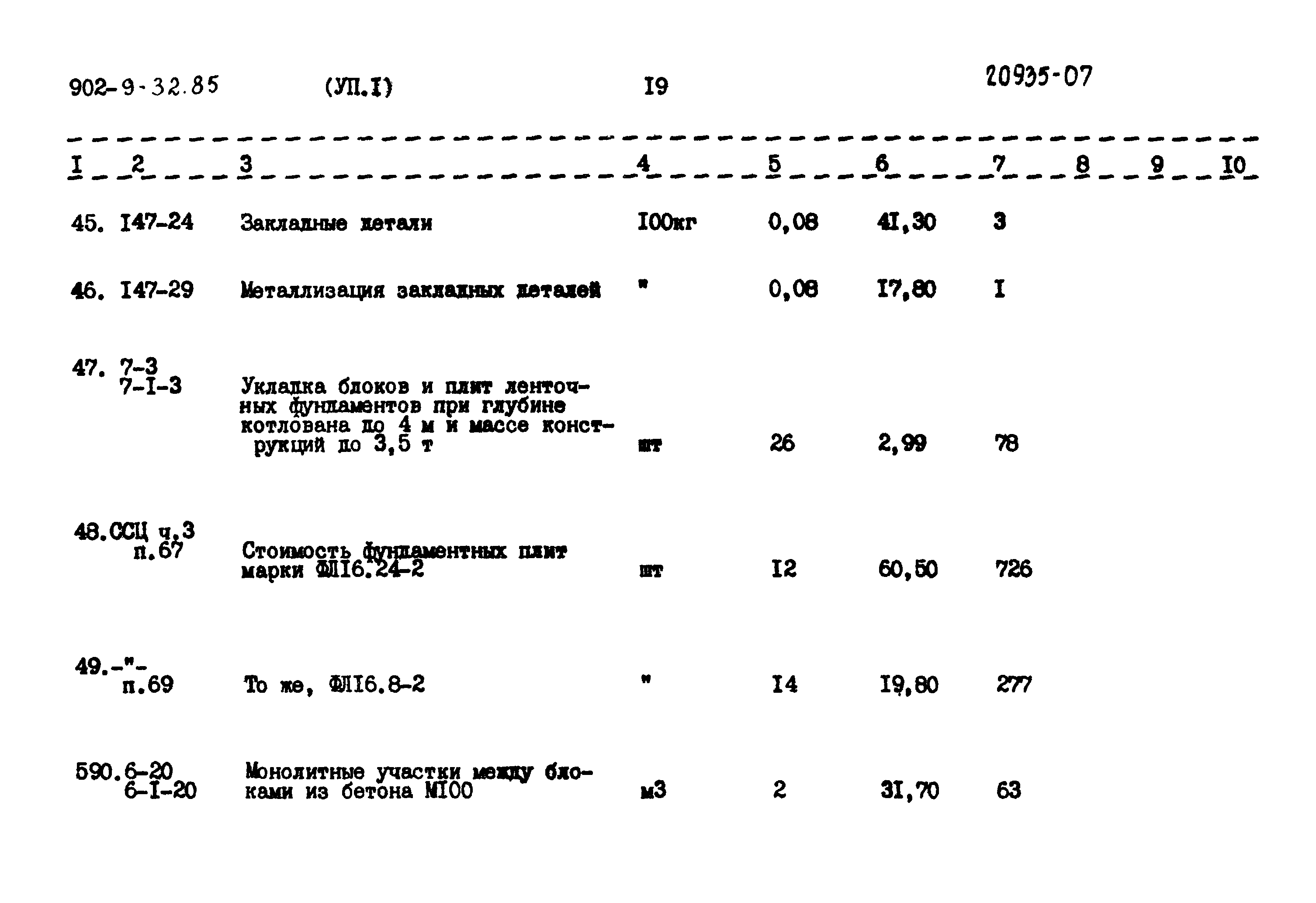 Типовой проект 902-9-32.85