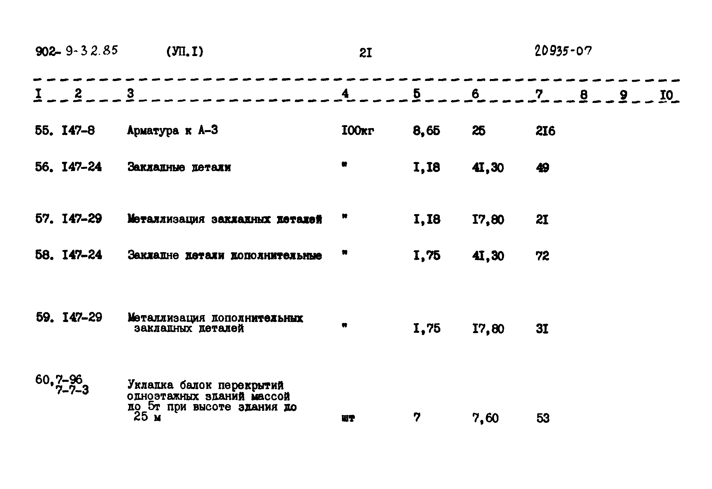 Типовой проект 902-9-32.85