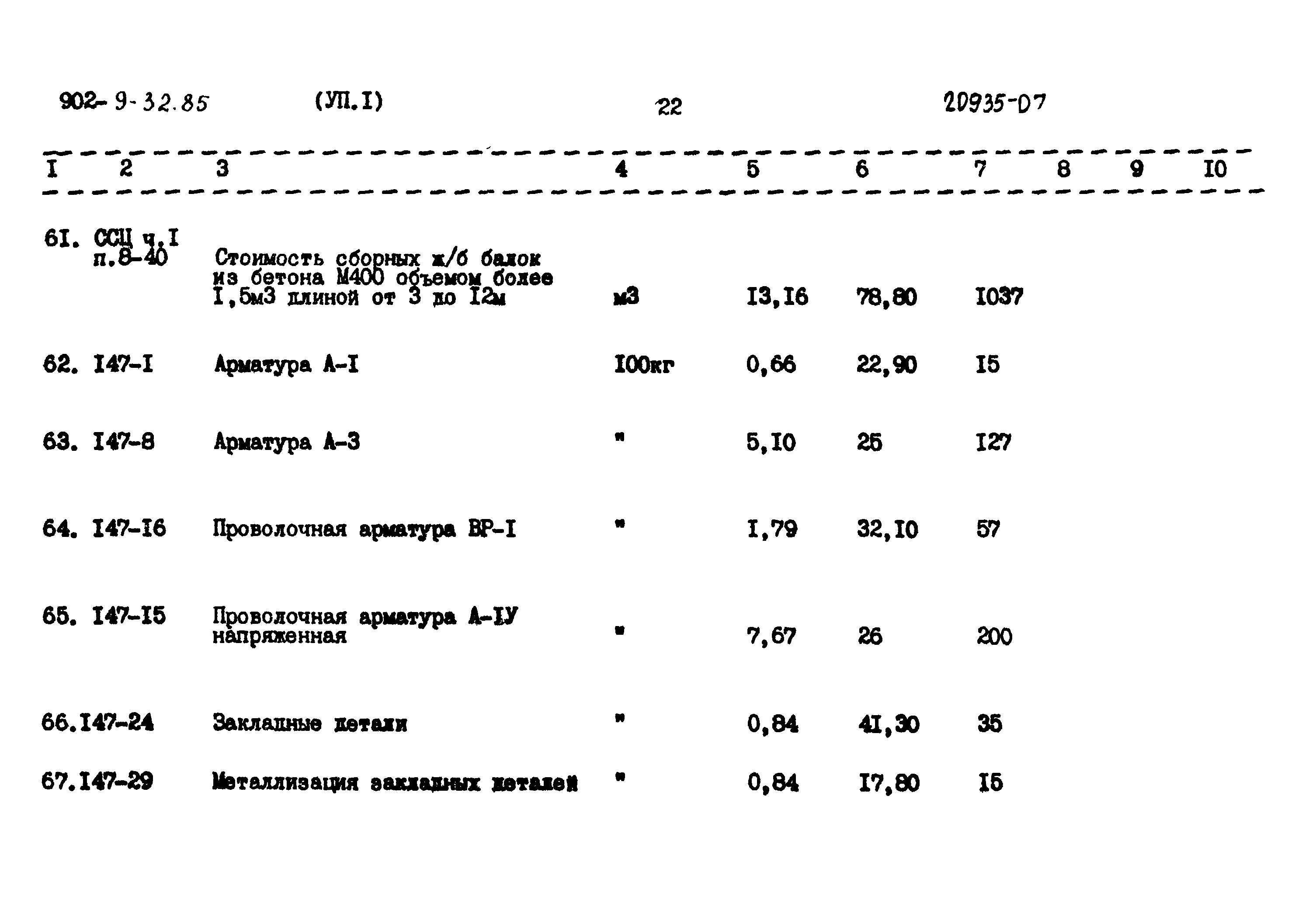 Типовой проект 902-9-32.85