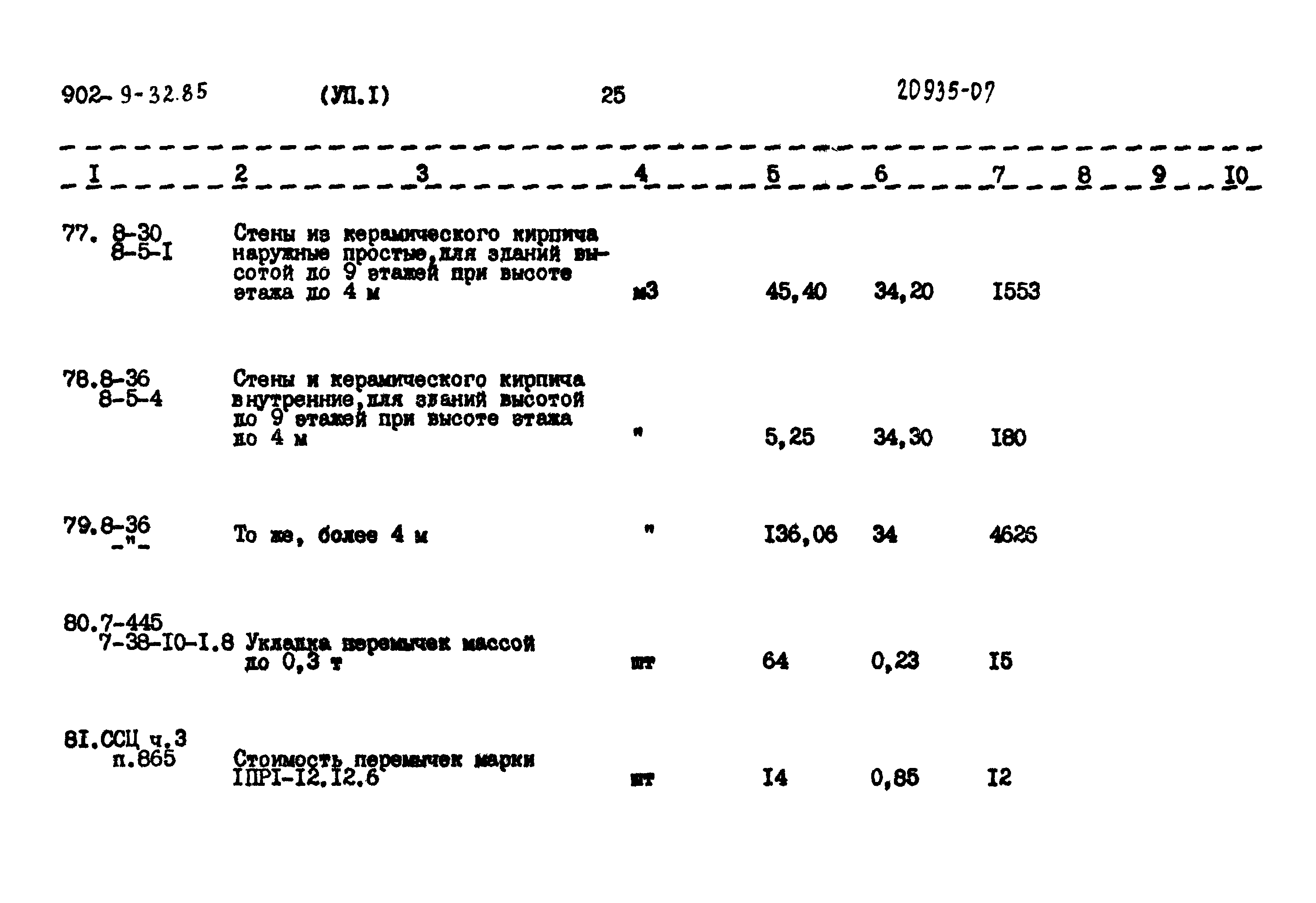 Типовой проект 902-9-32.85