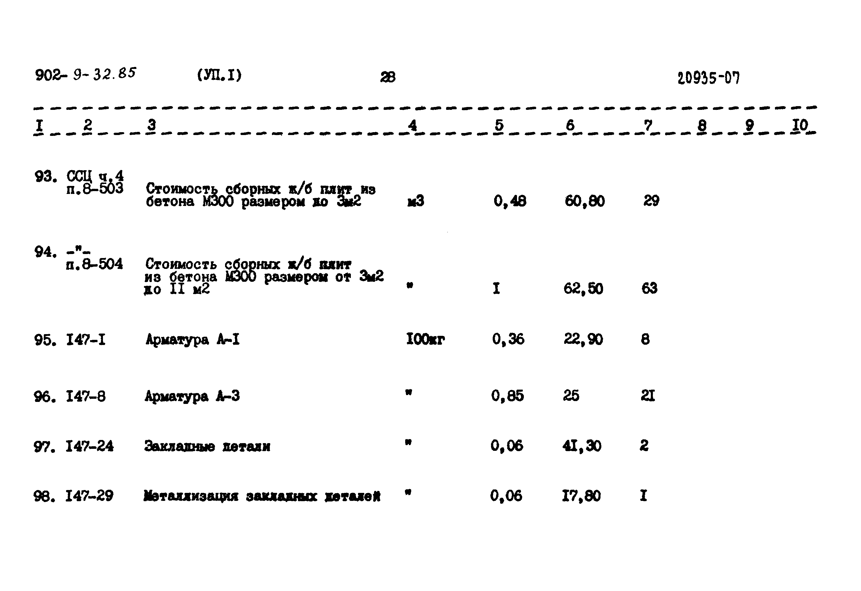 Типовой проект 902-9-32.85