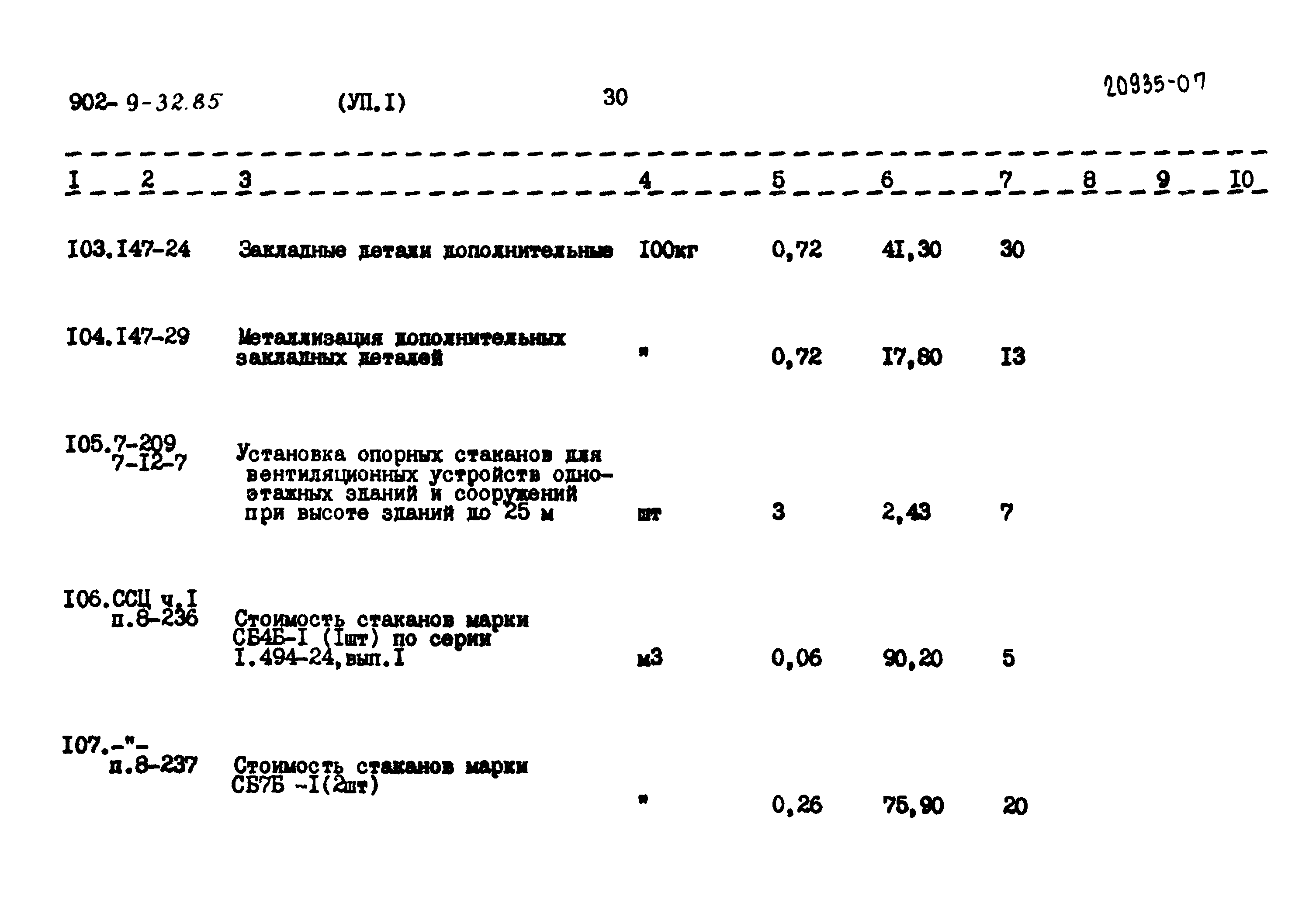 Типовой проект 902-9-32.85