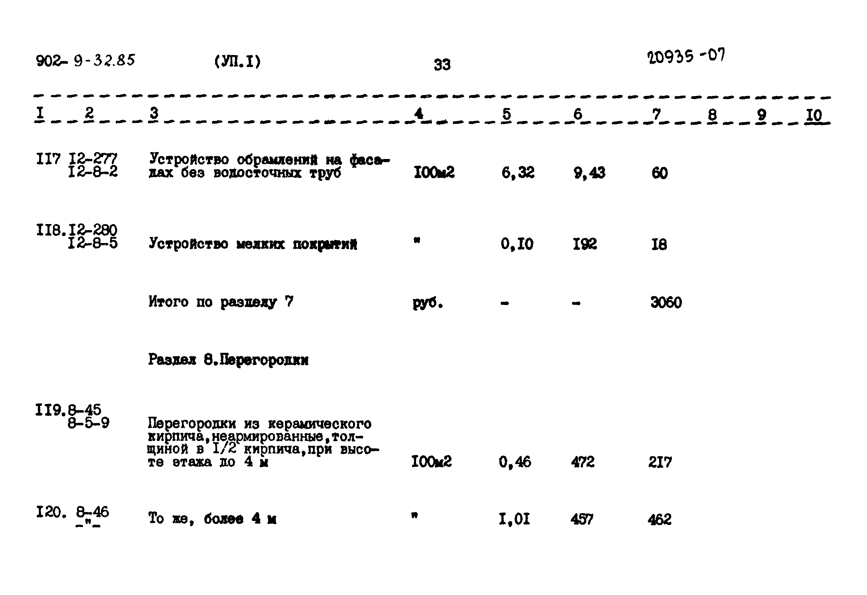 Типовой проект 902-9-32.85