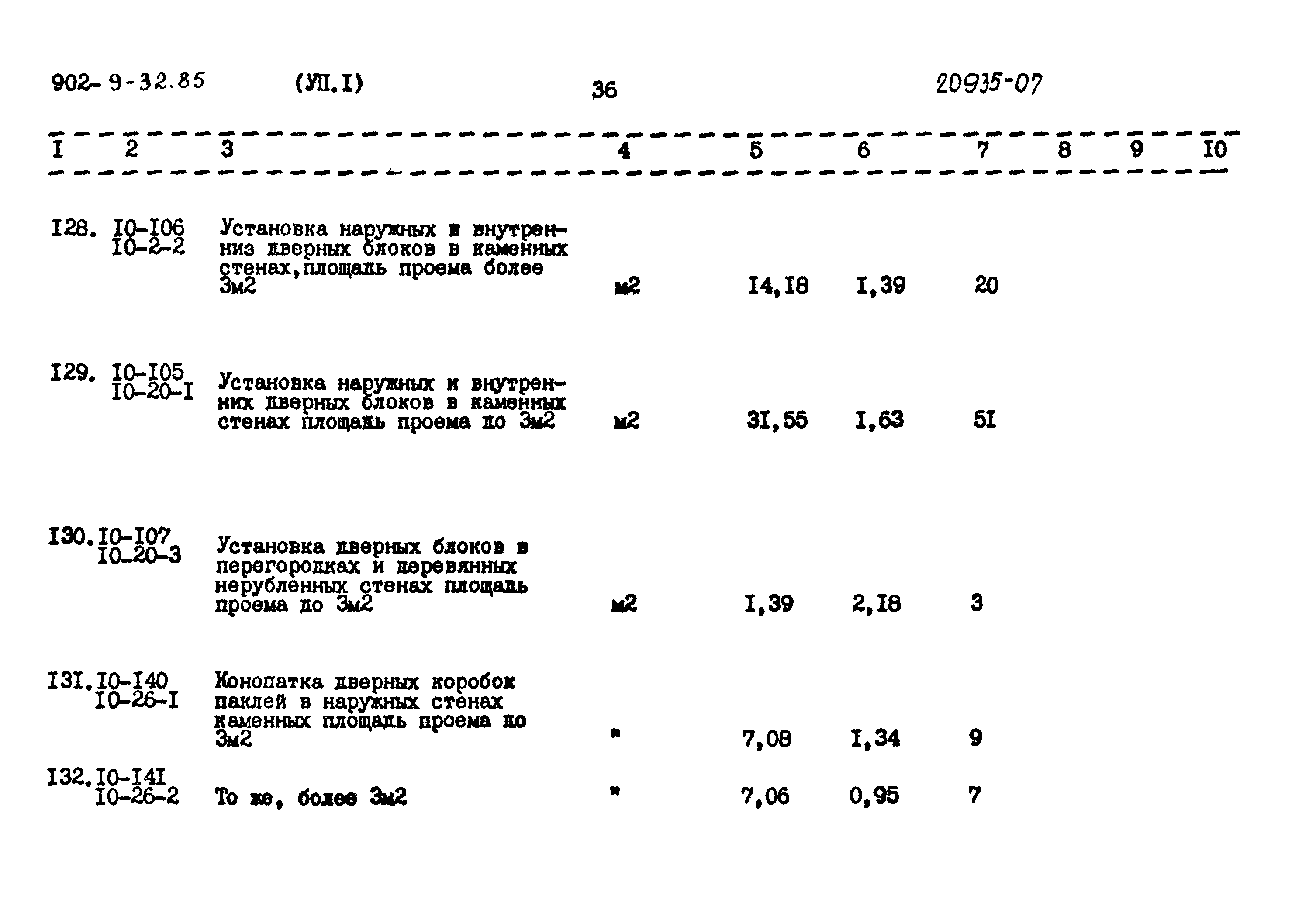 Типовой проект 902-9-32.85