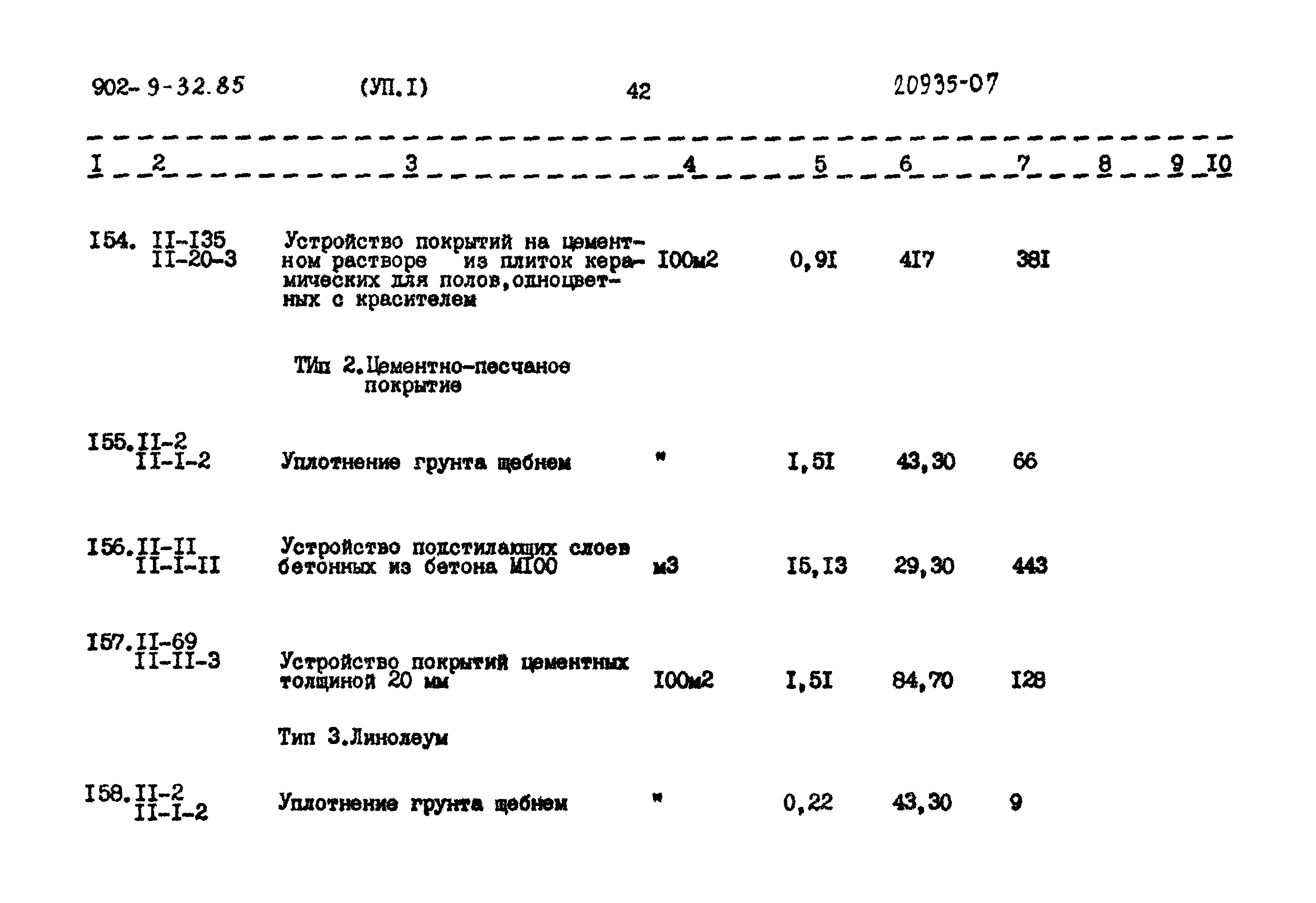 Типовой проект 902-9-32.85