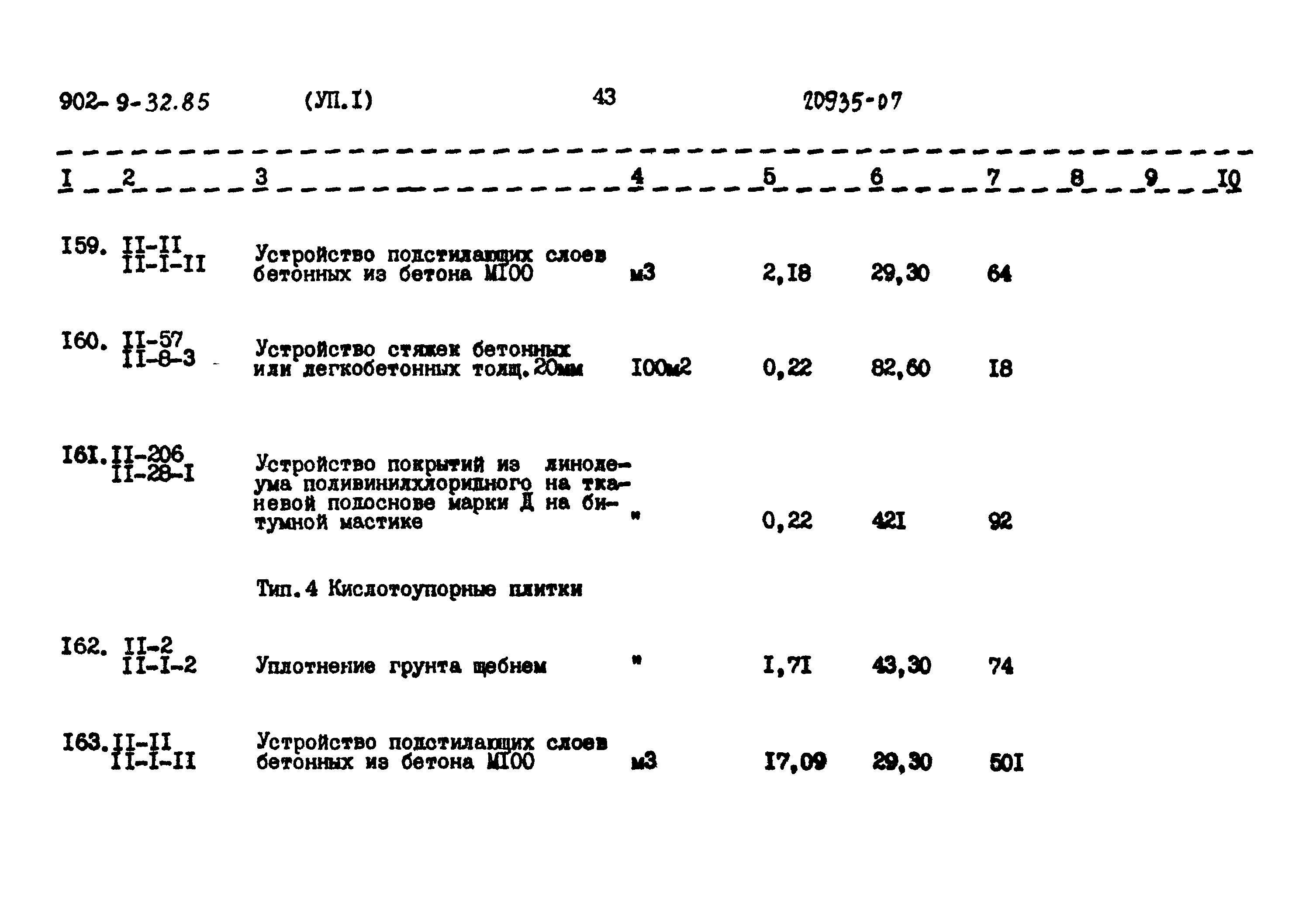 Типовой проект 902-9-32.85