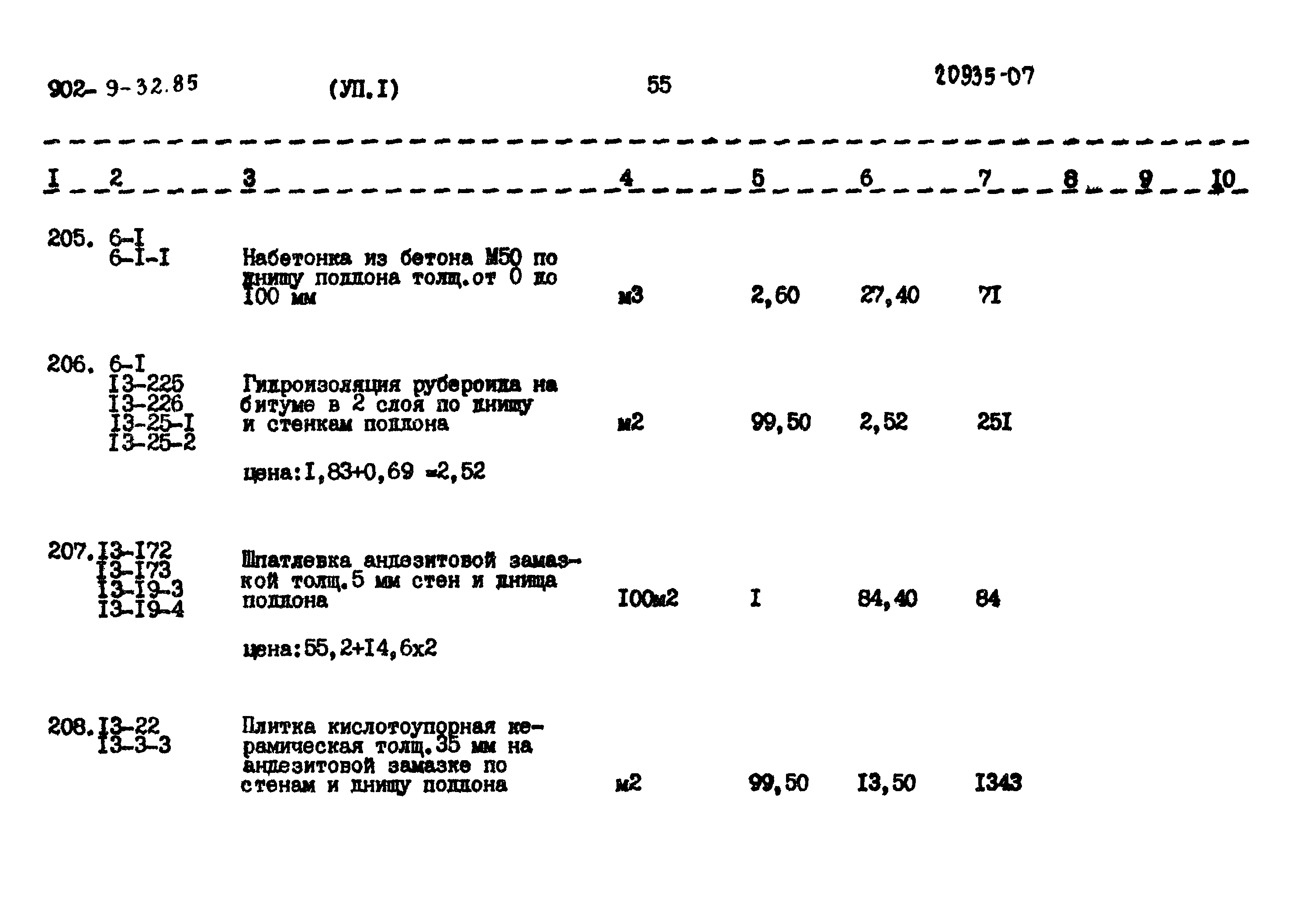 Типовой проект 902-9-32.85