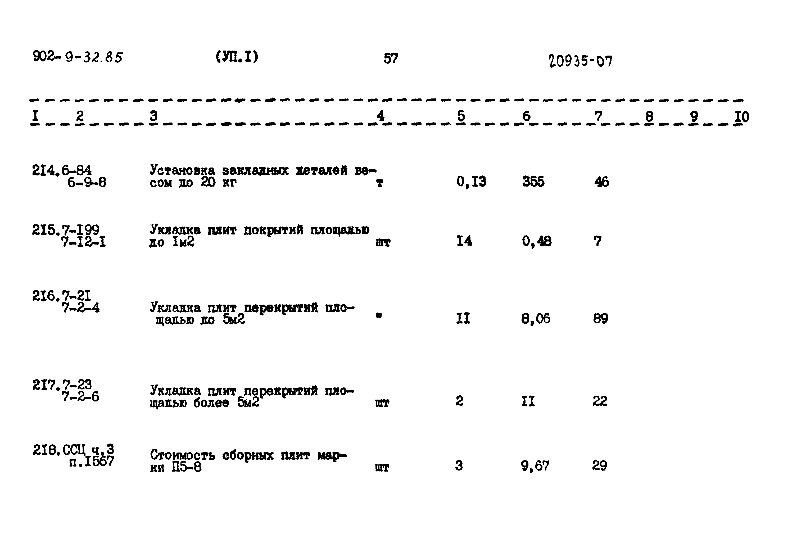 Типовой проект 902-9-32.85