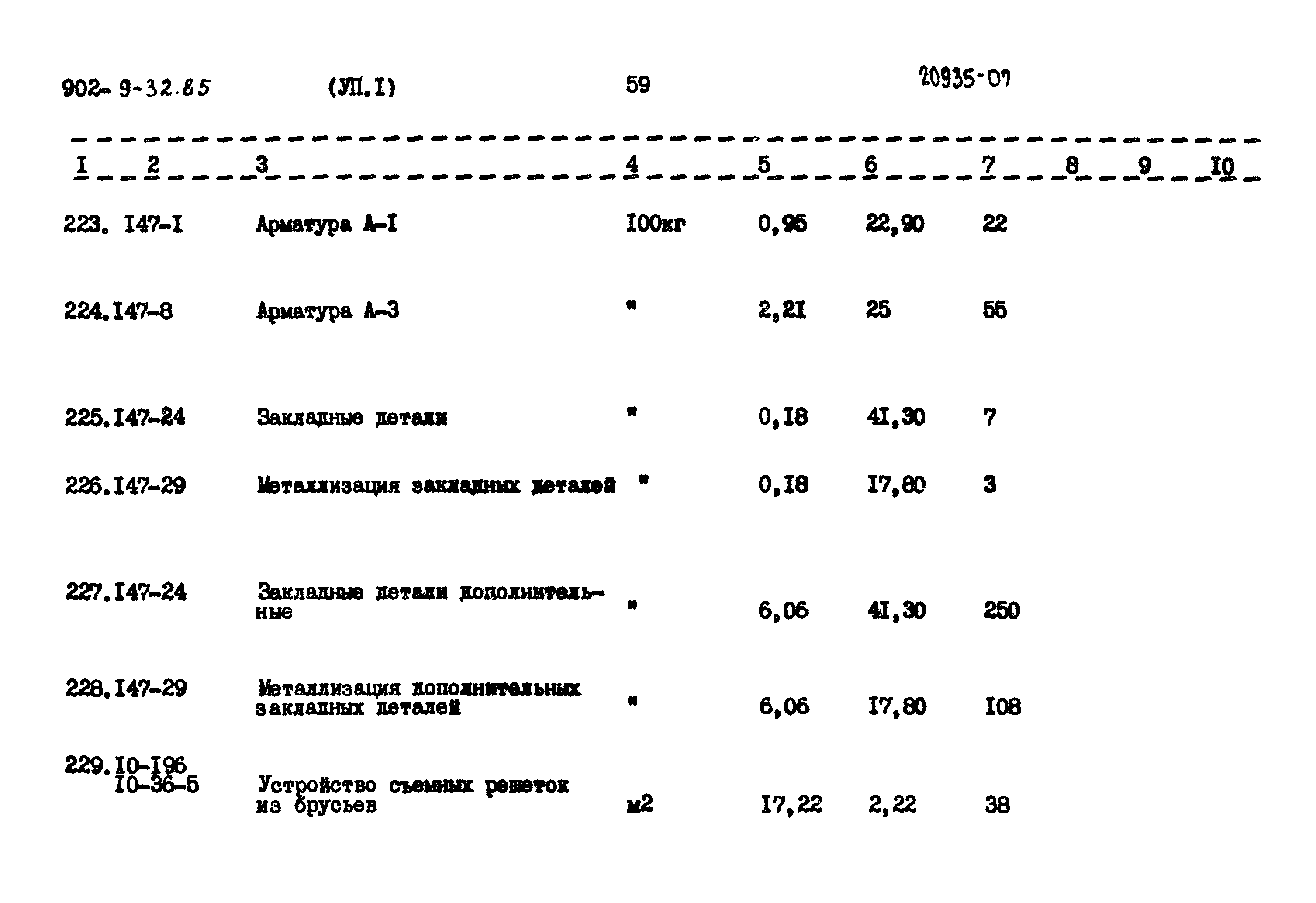 Типовой проект 902-9-32.85