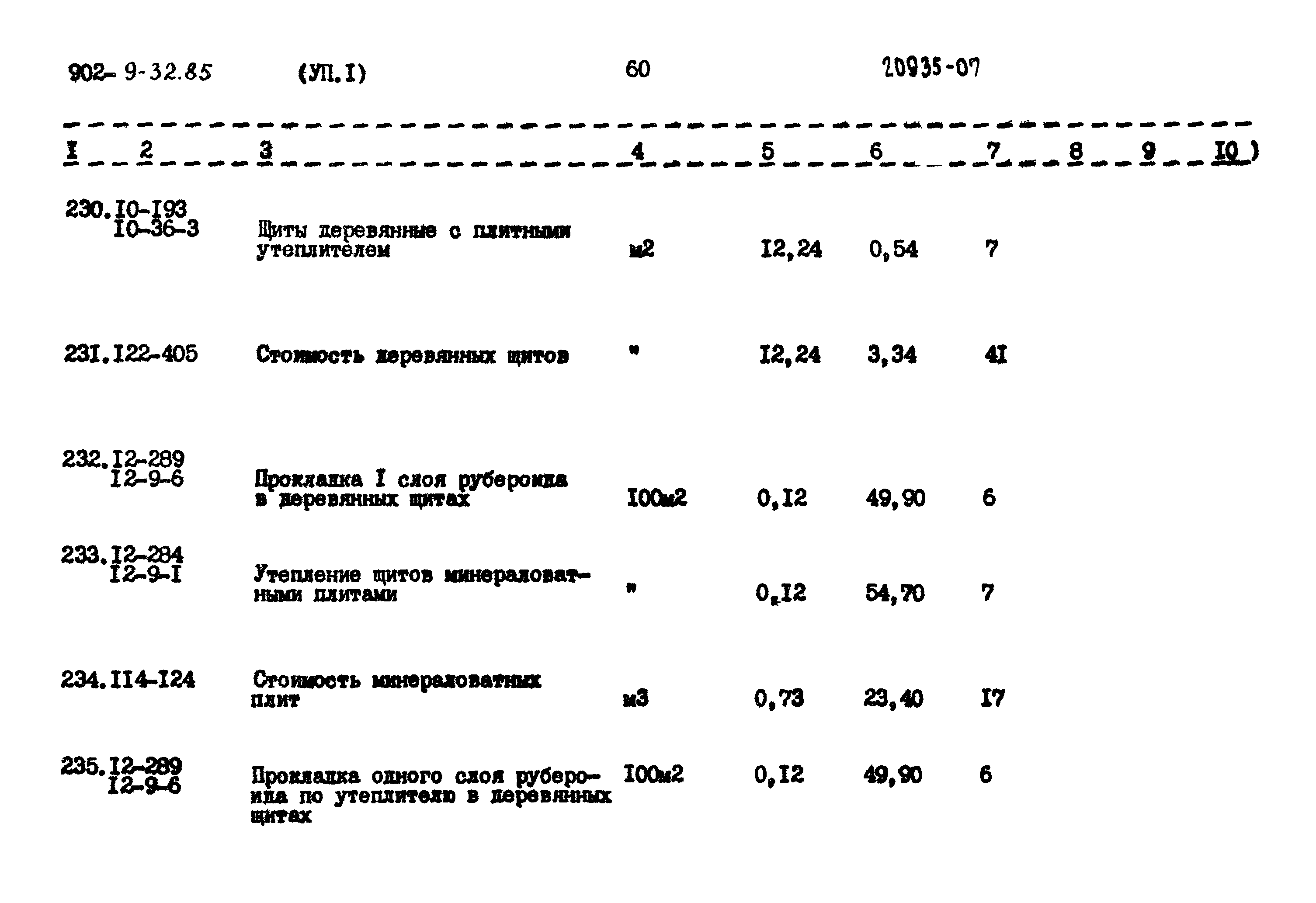 Типовой проект 902-9-32.85