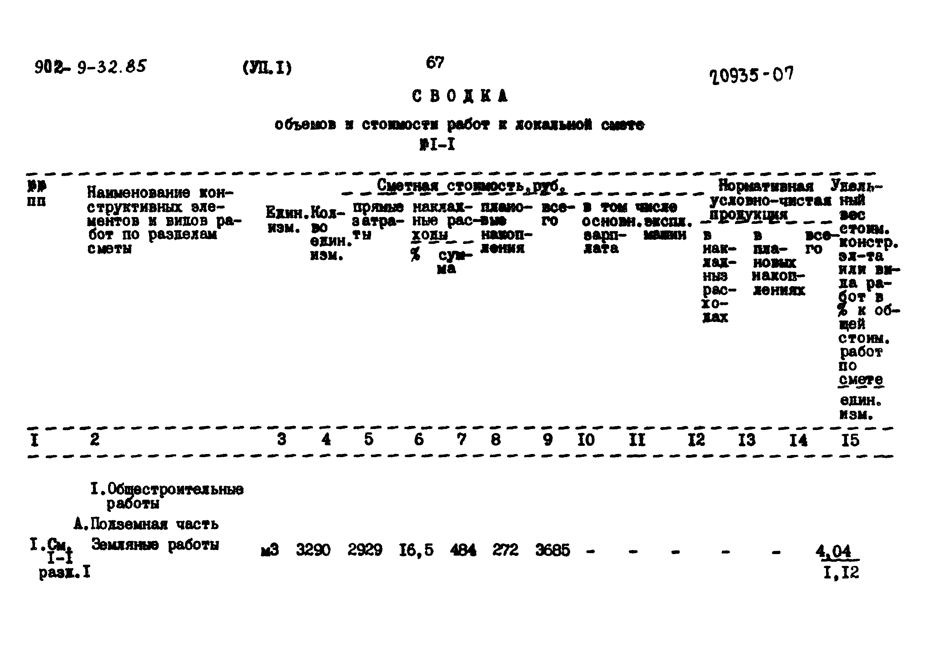 Типовой проект 902-9-32.85