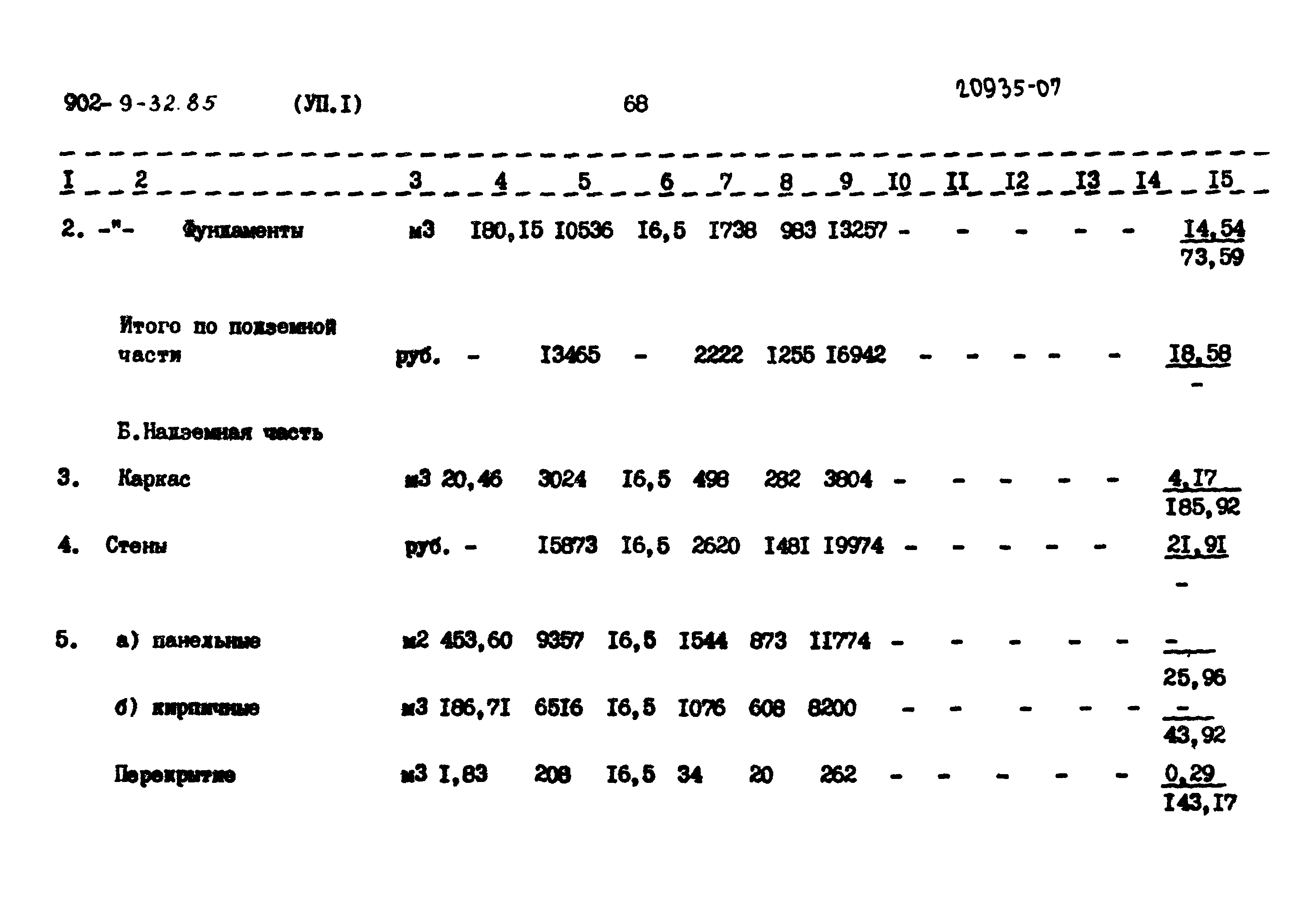 Типовой проект 902-9-32.85