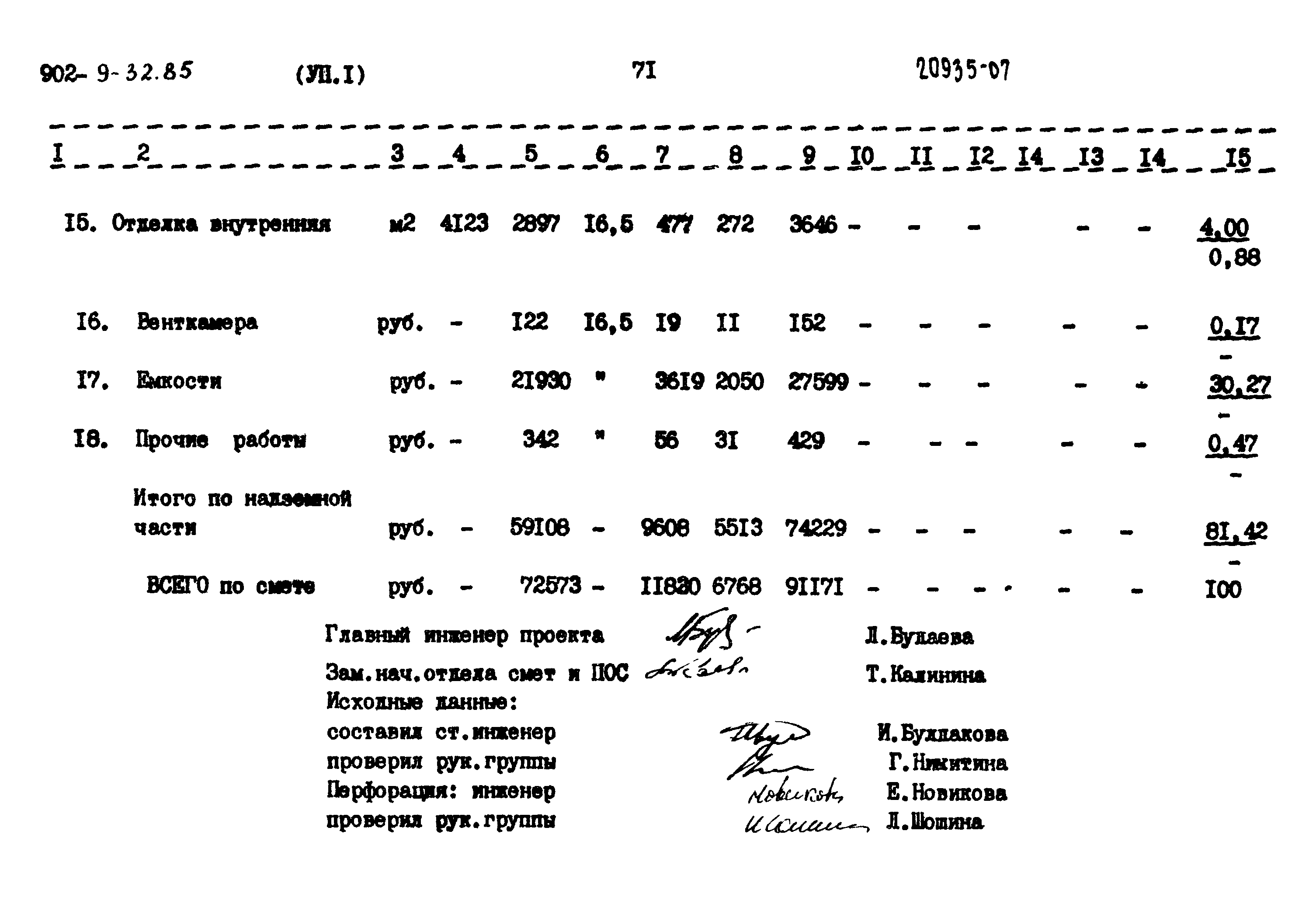 Типовой проект 902-9-32.85