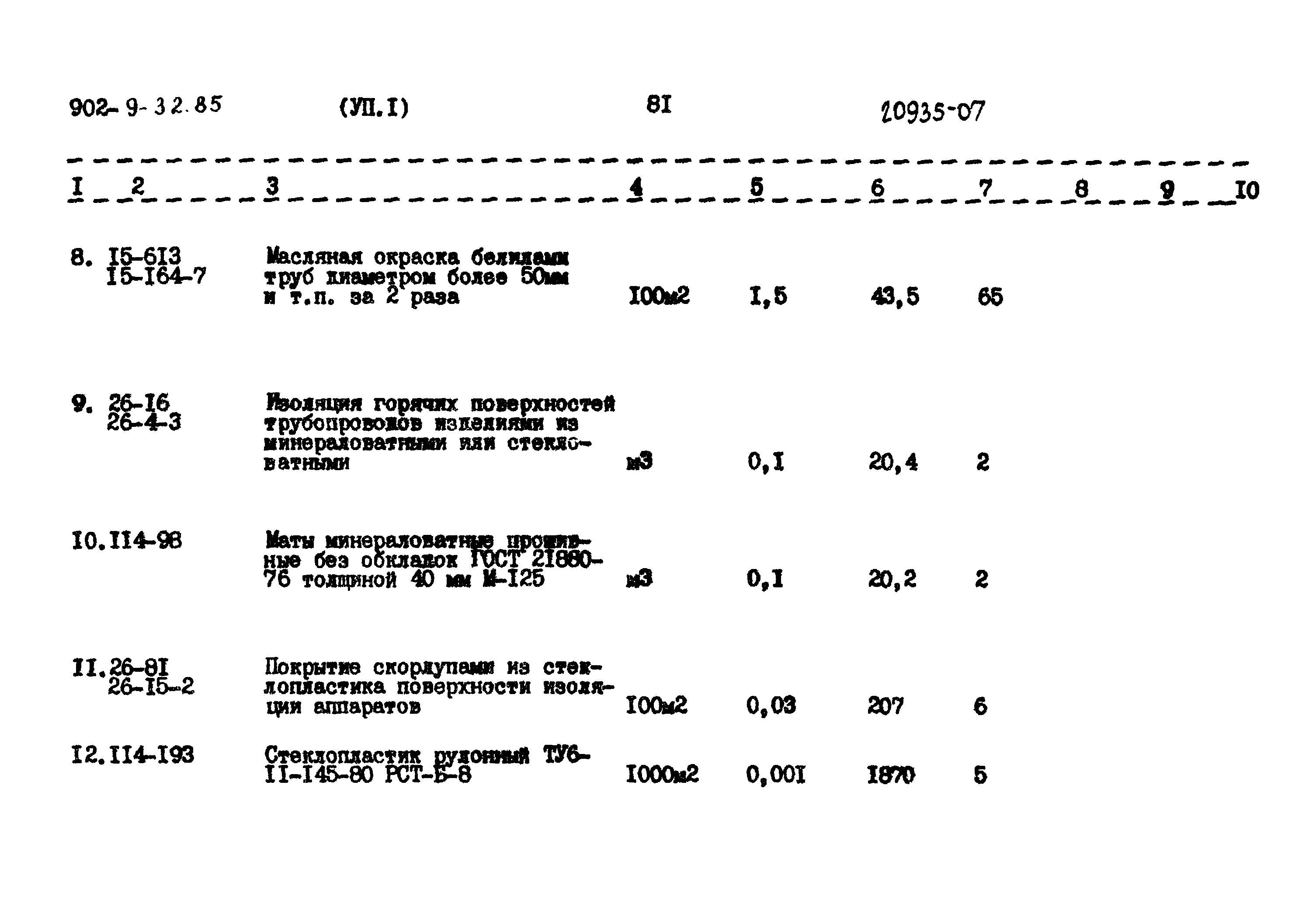 Типовой проект 902-9-32.85