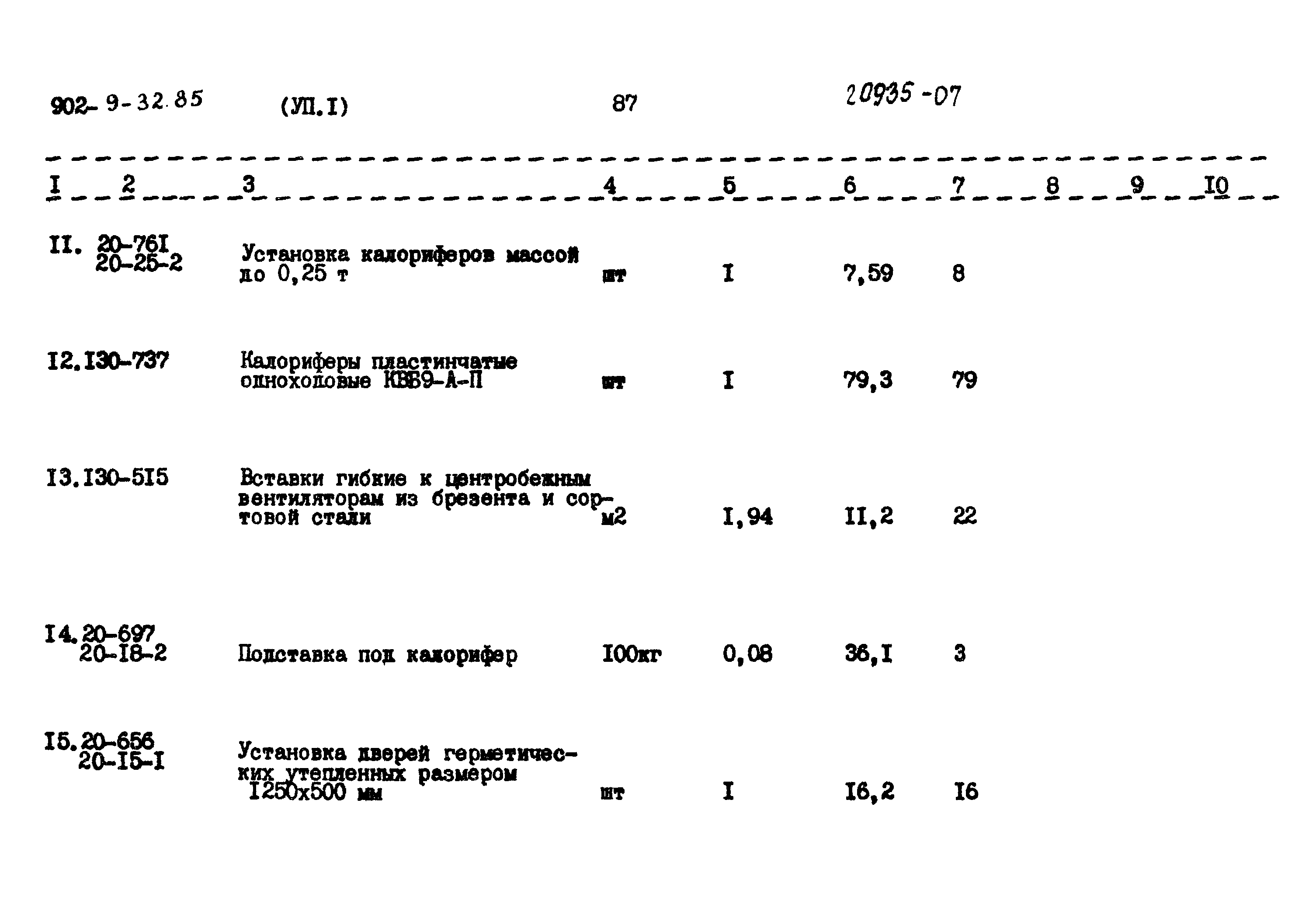 Типовой проект 902-9-32.85