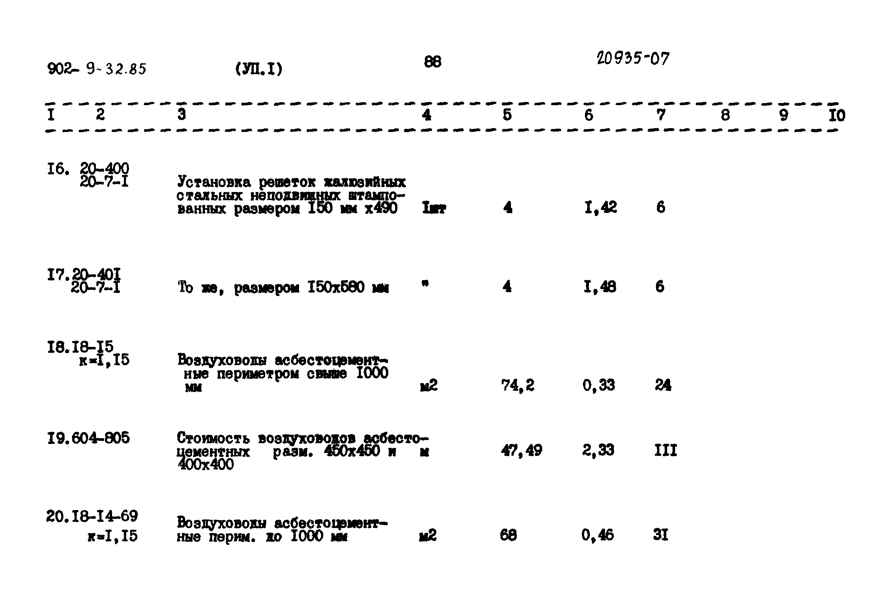 Типовой проект 902-9-32.85