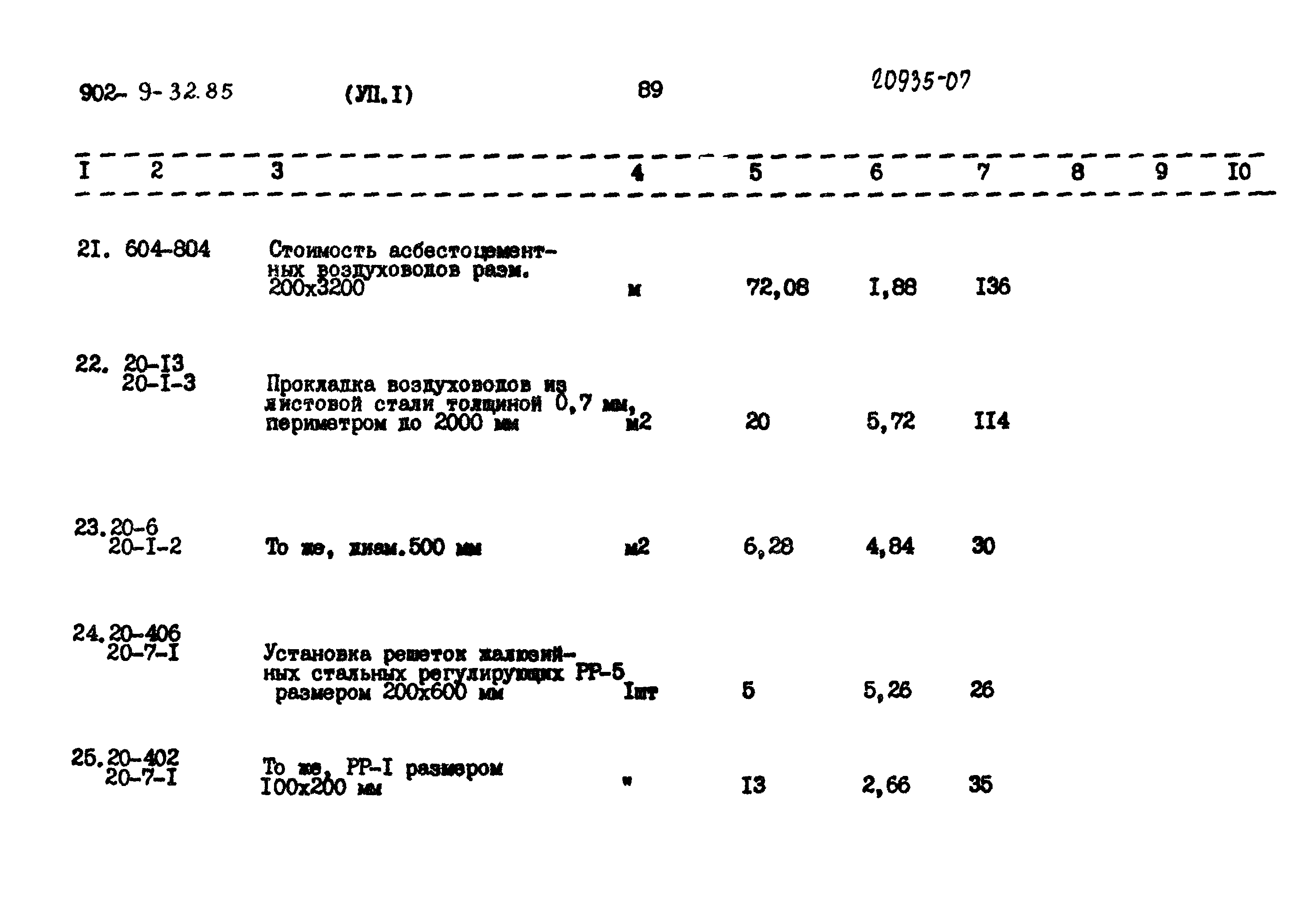 Типовой проект 902-9-32.85