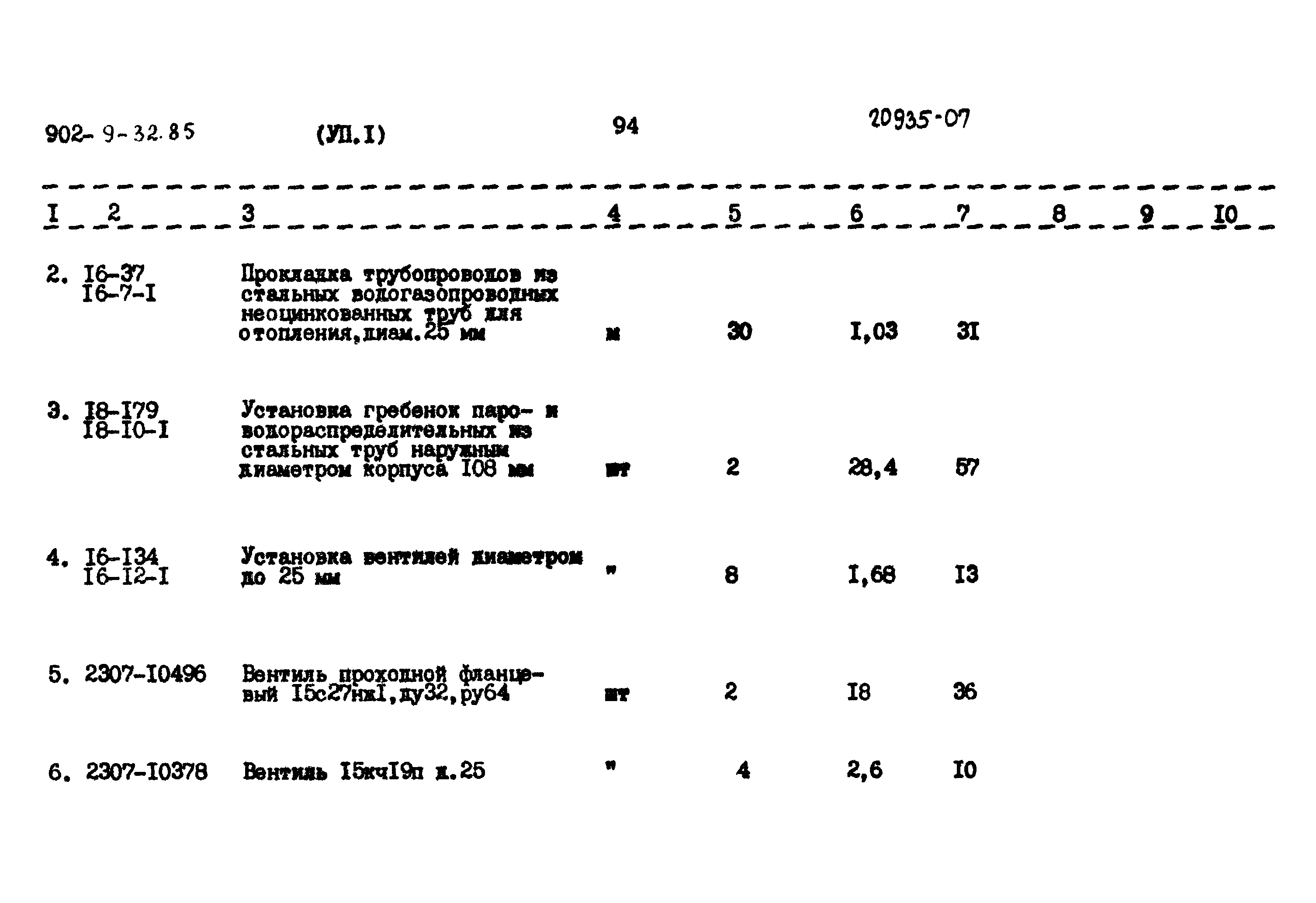 Типовой проект 902-9-32.85