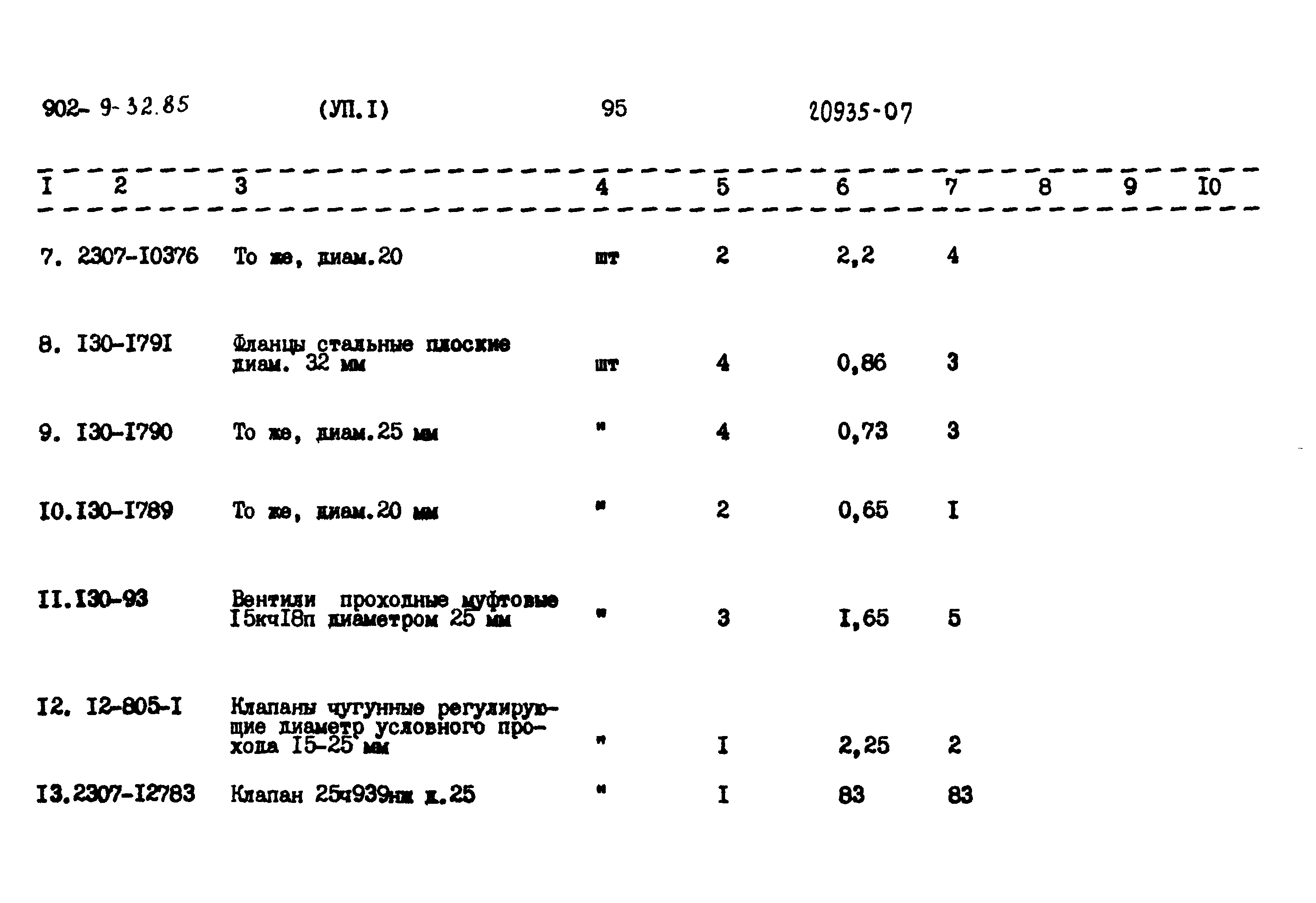 Типовой проект 902-9-32.85