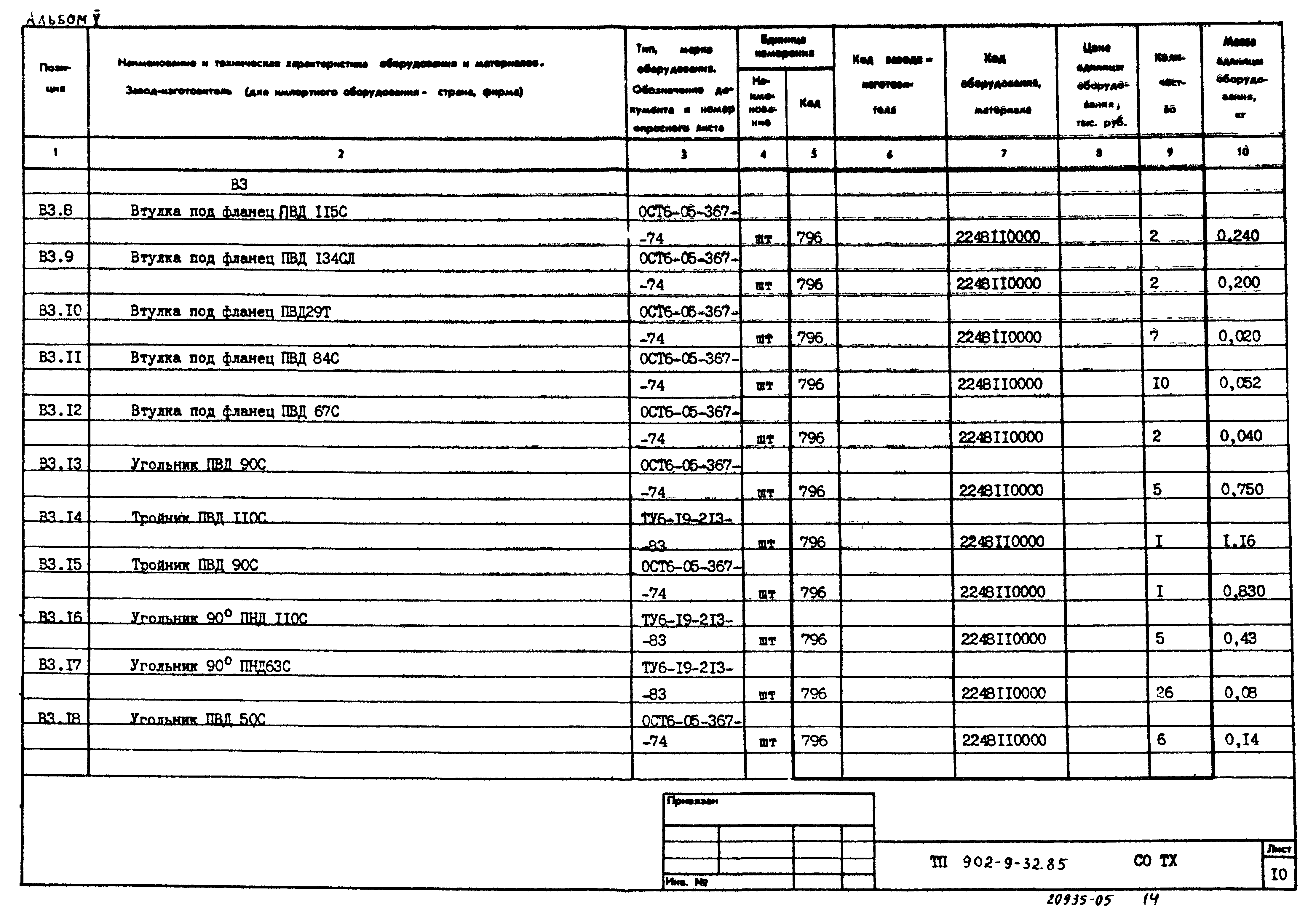 Типовой проект 902-9-32.85