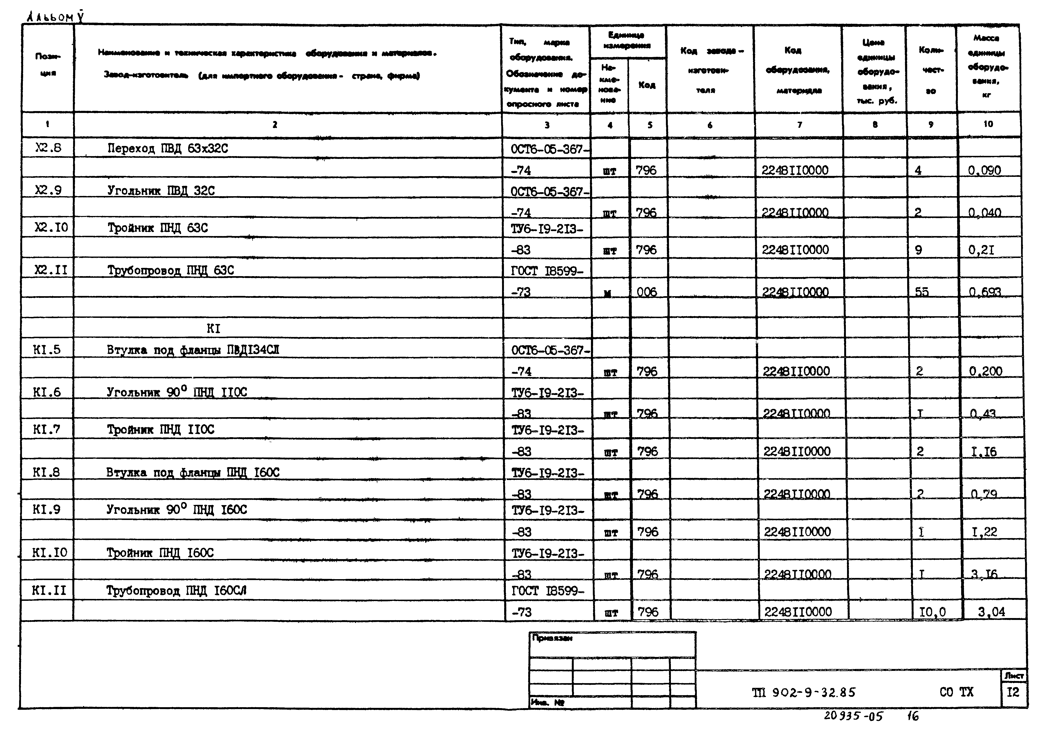 Типовой проект 902-9-32.85