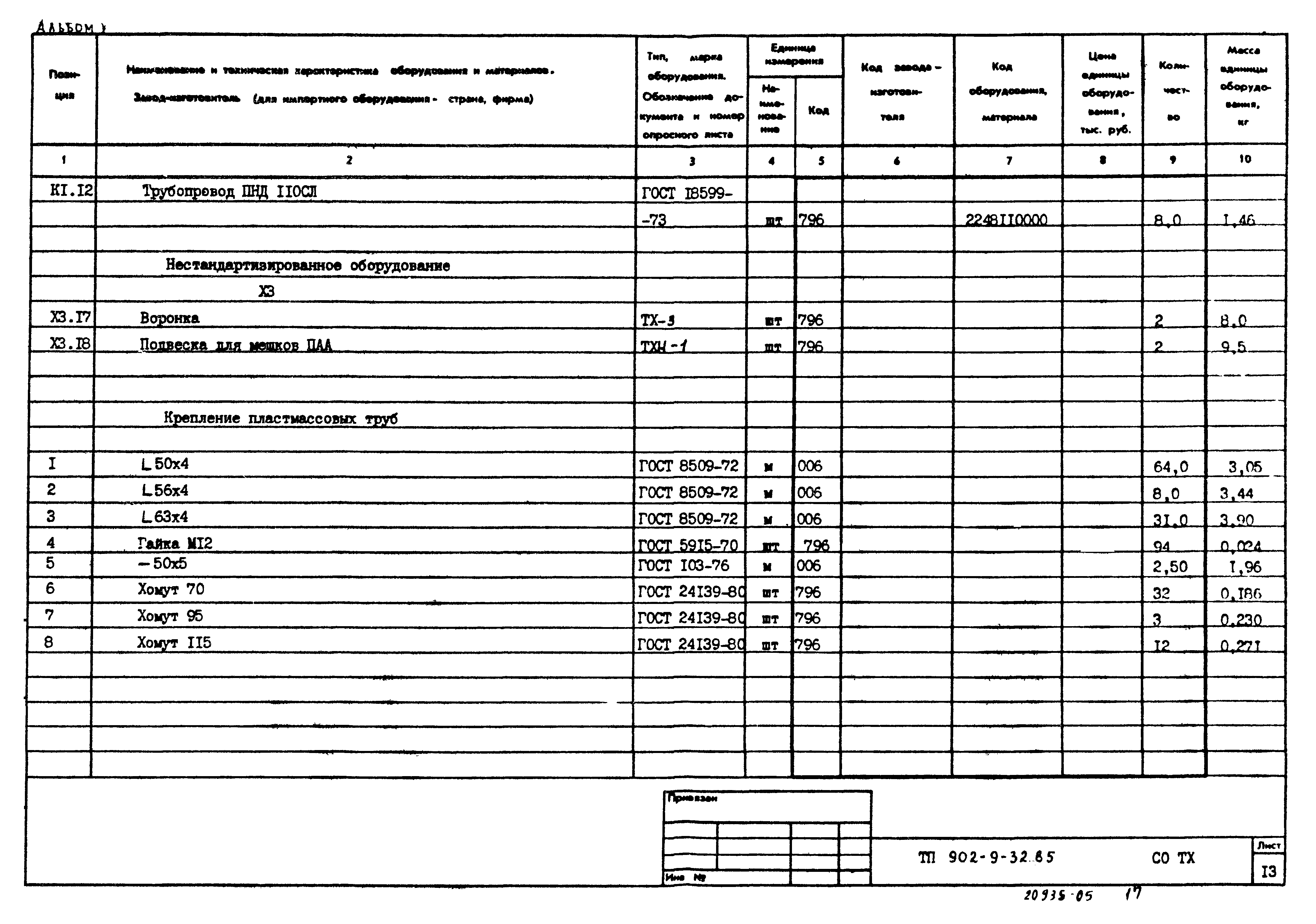 Типовой проект 902-9-32.85