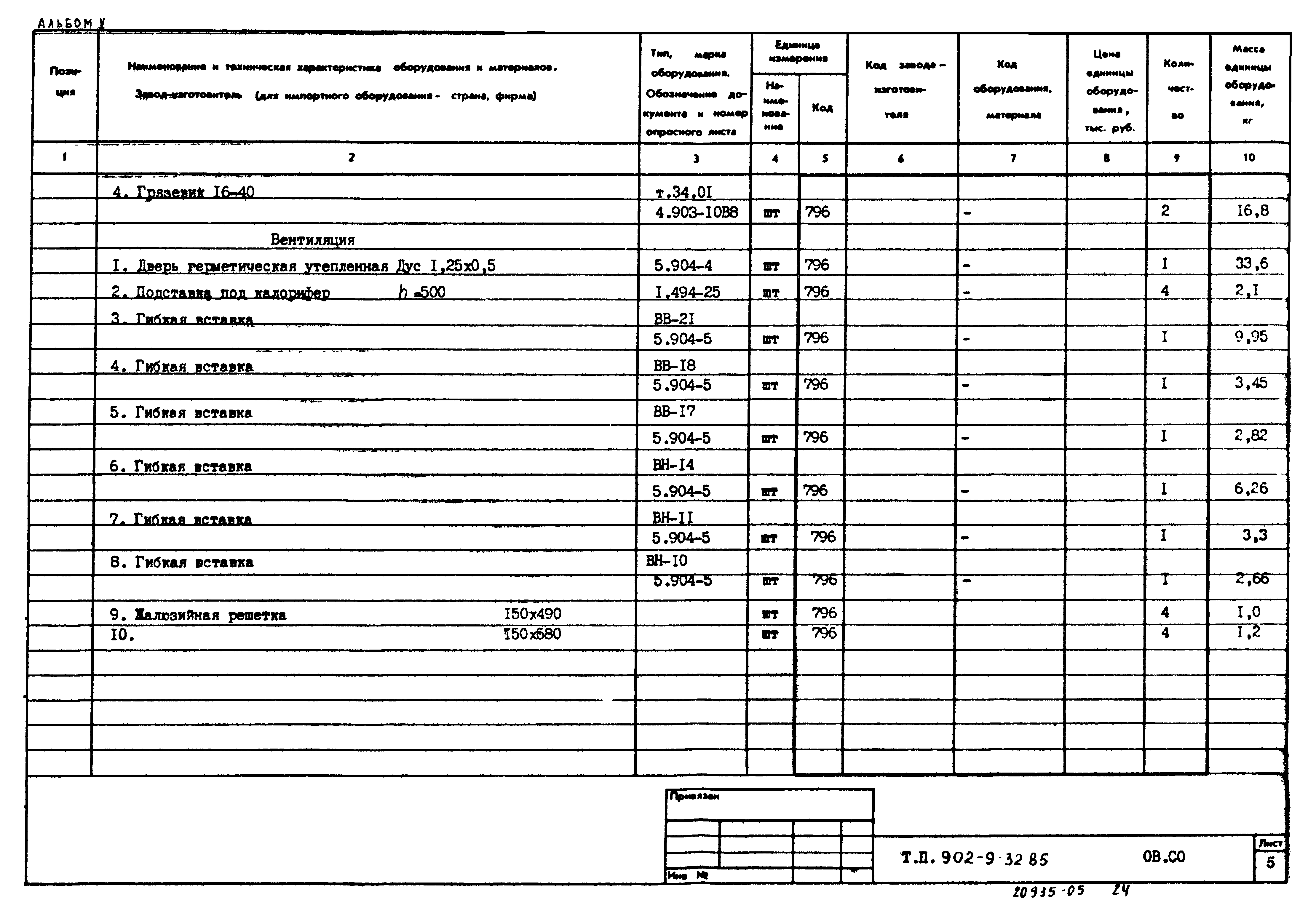 Типовой проект 902-9-32.85