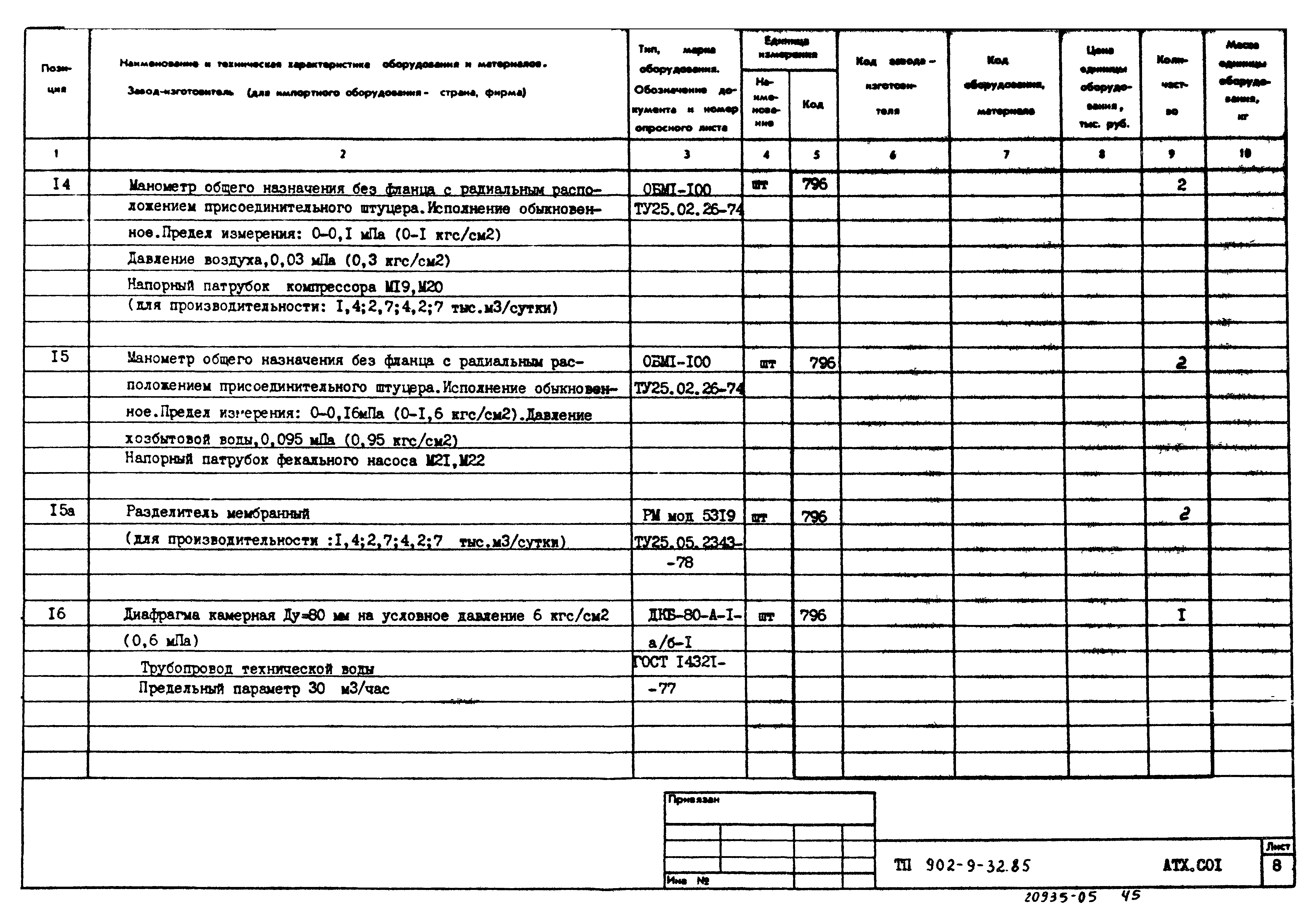 Типовой проект 902-9-32.85