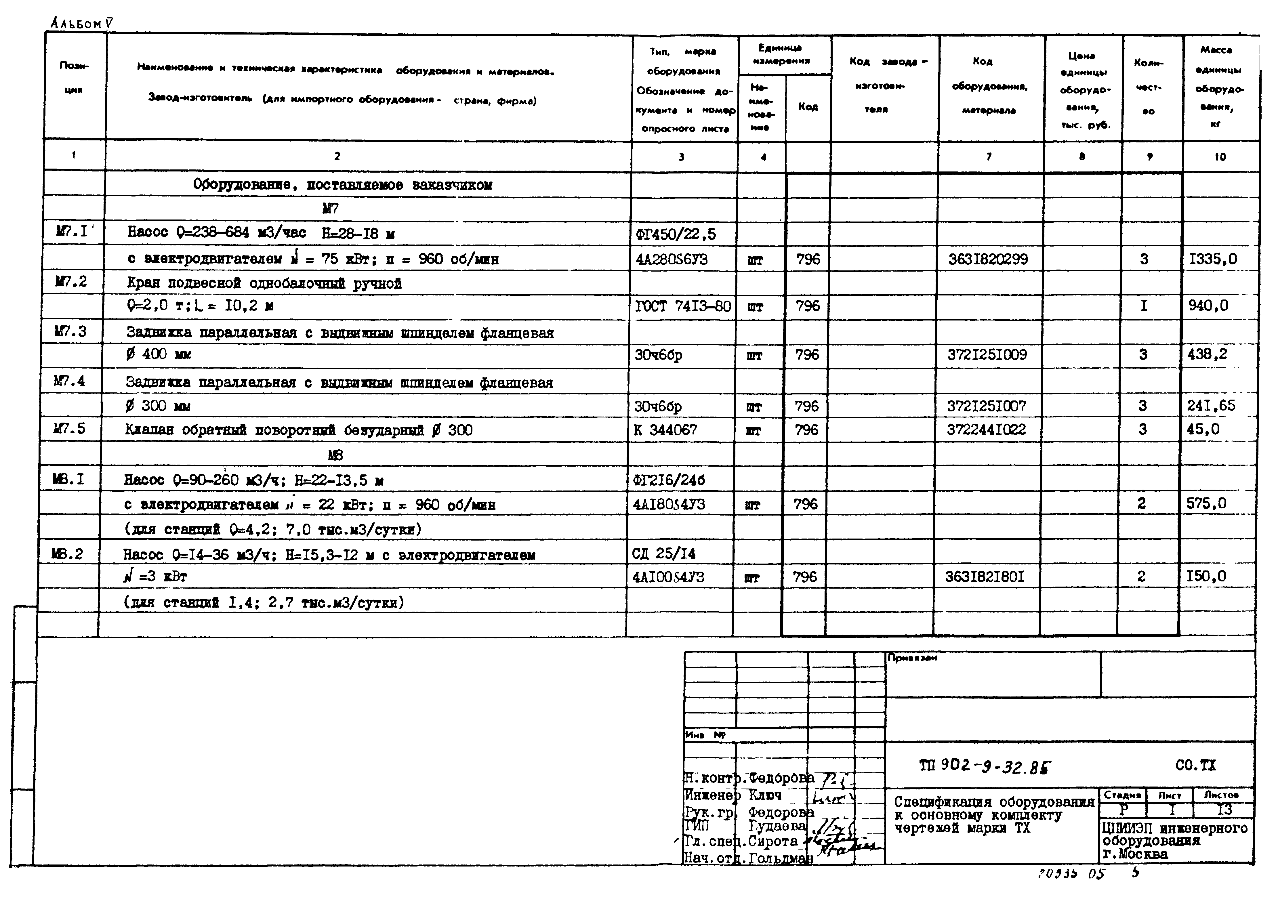 Типовой проект 902-9-32.85