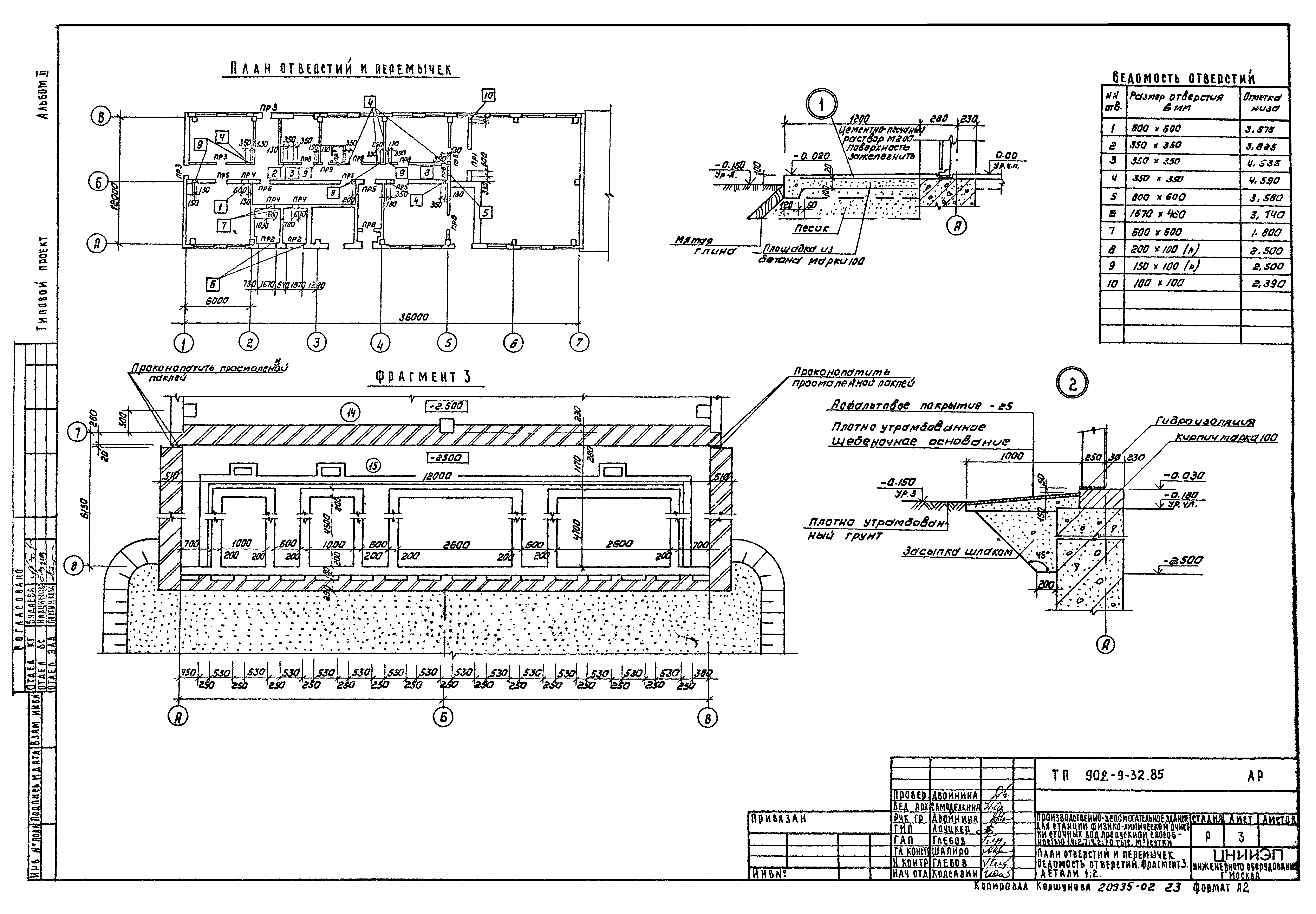 Типовой проект 902-9-32.85