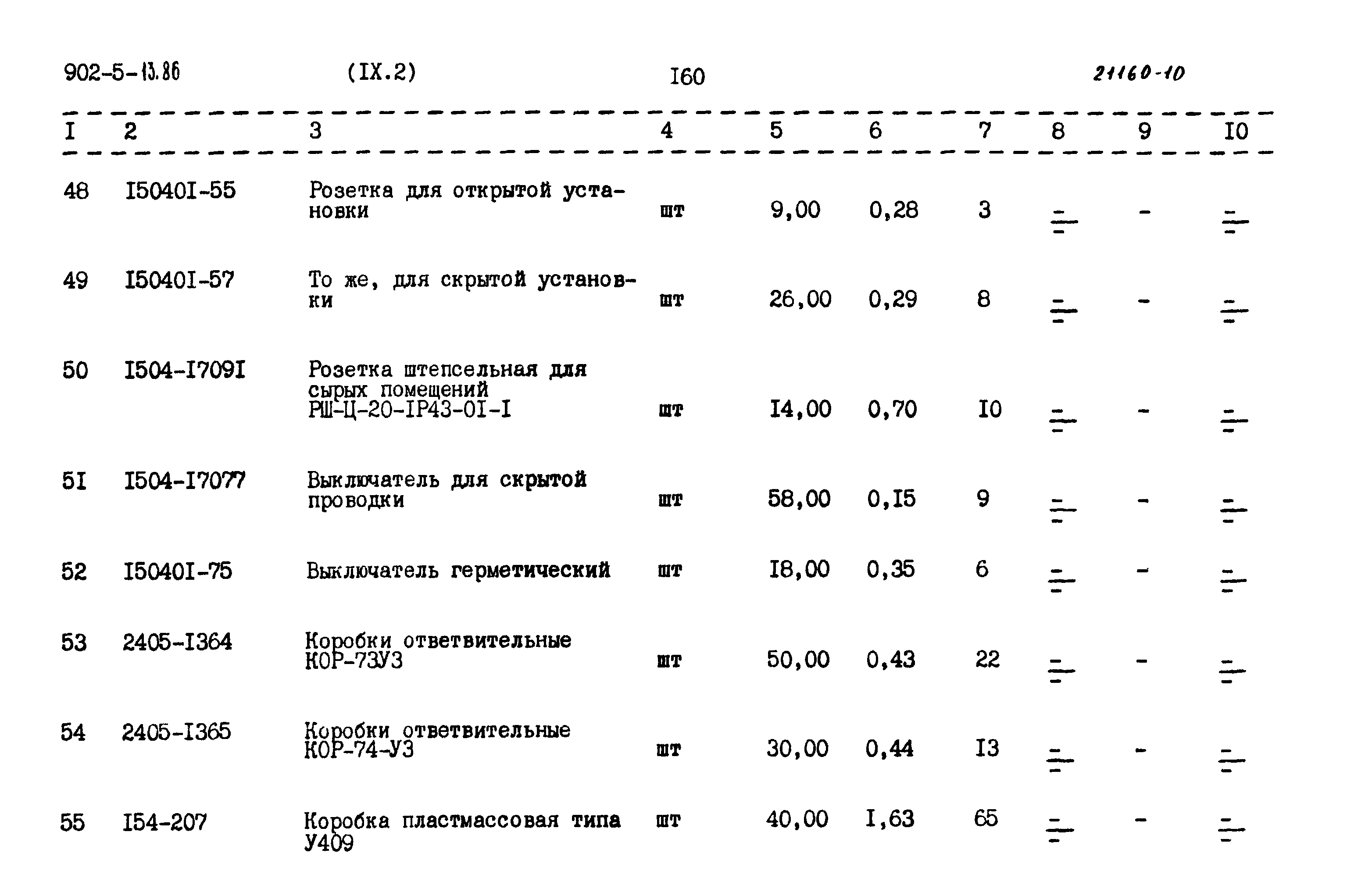 Типовой проект 902-5-13.86
