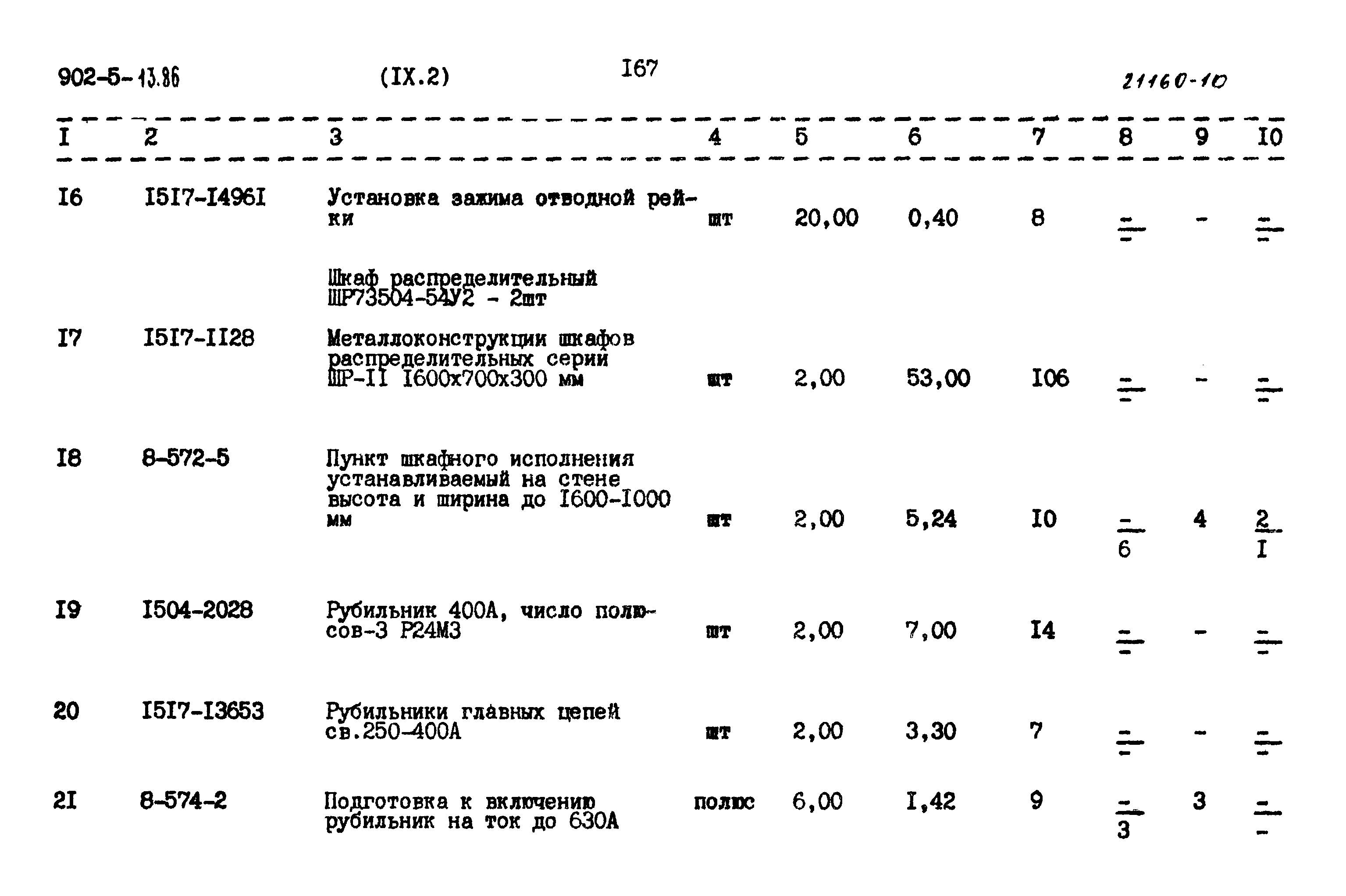 Типовой проект 902-5-13.86