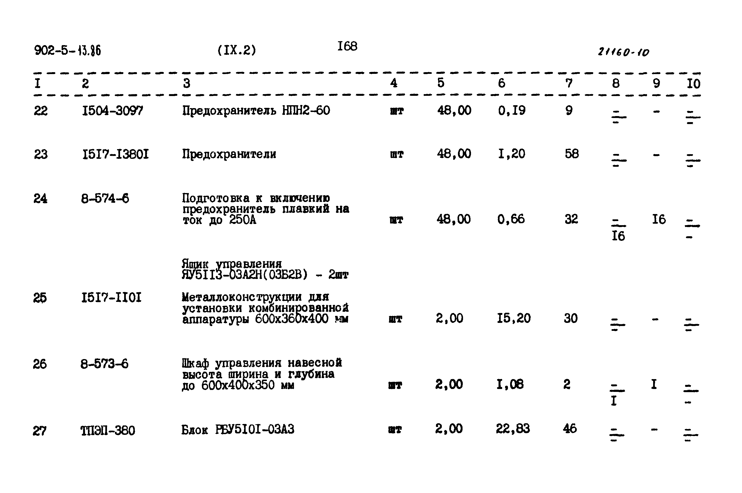 Типовой проект 902-5-13.86