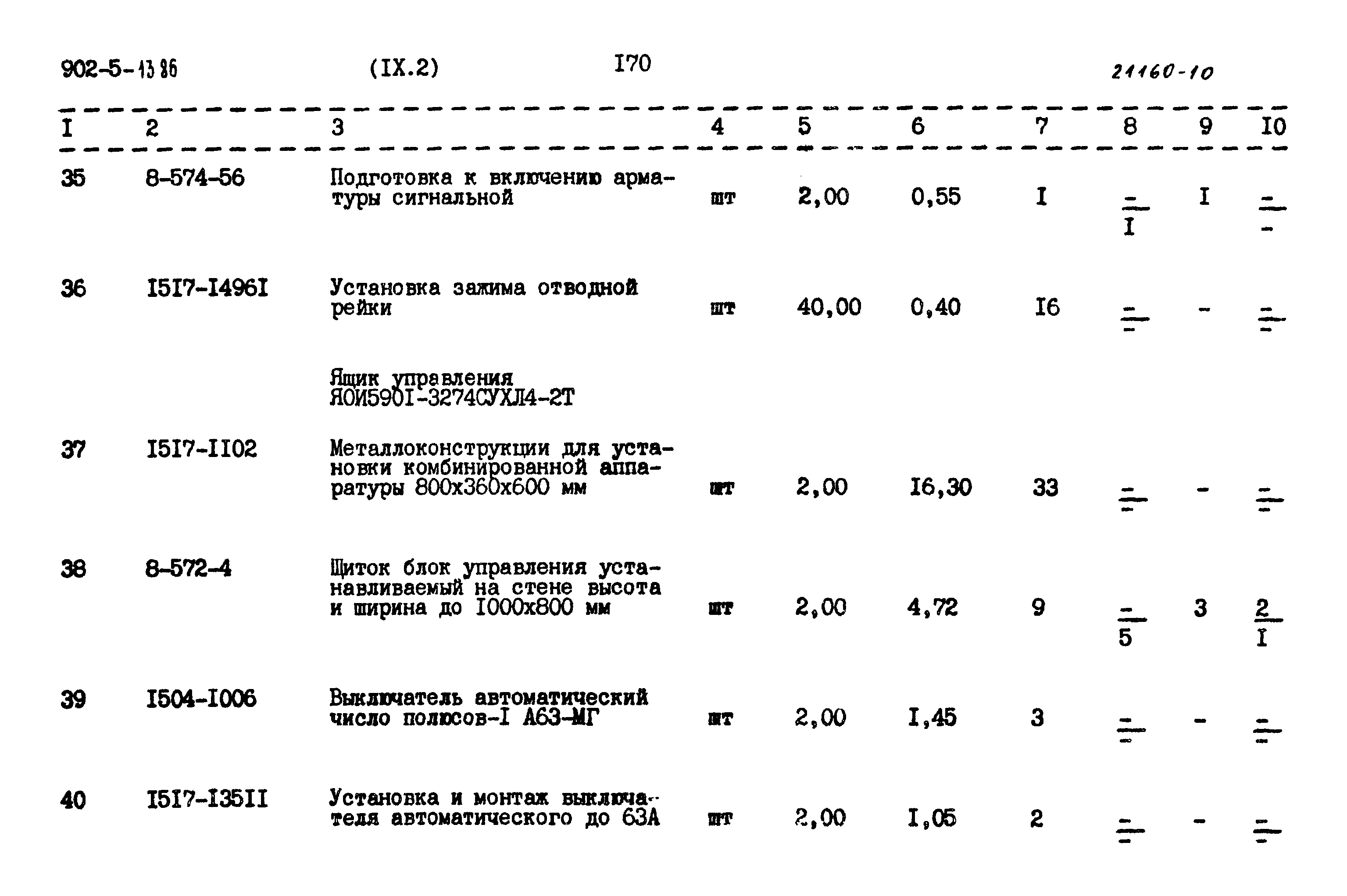 Типовой проект 902-5-13.86