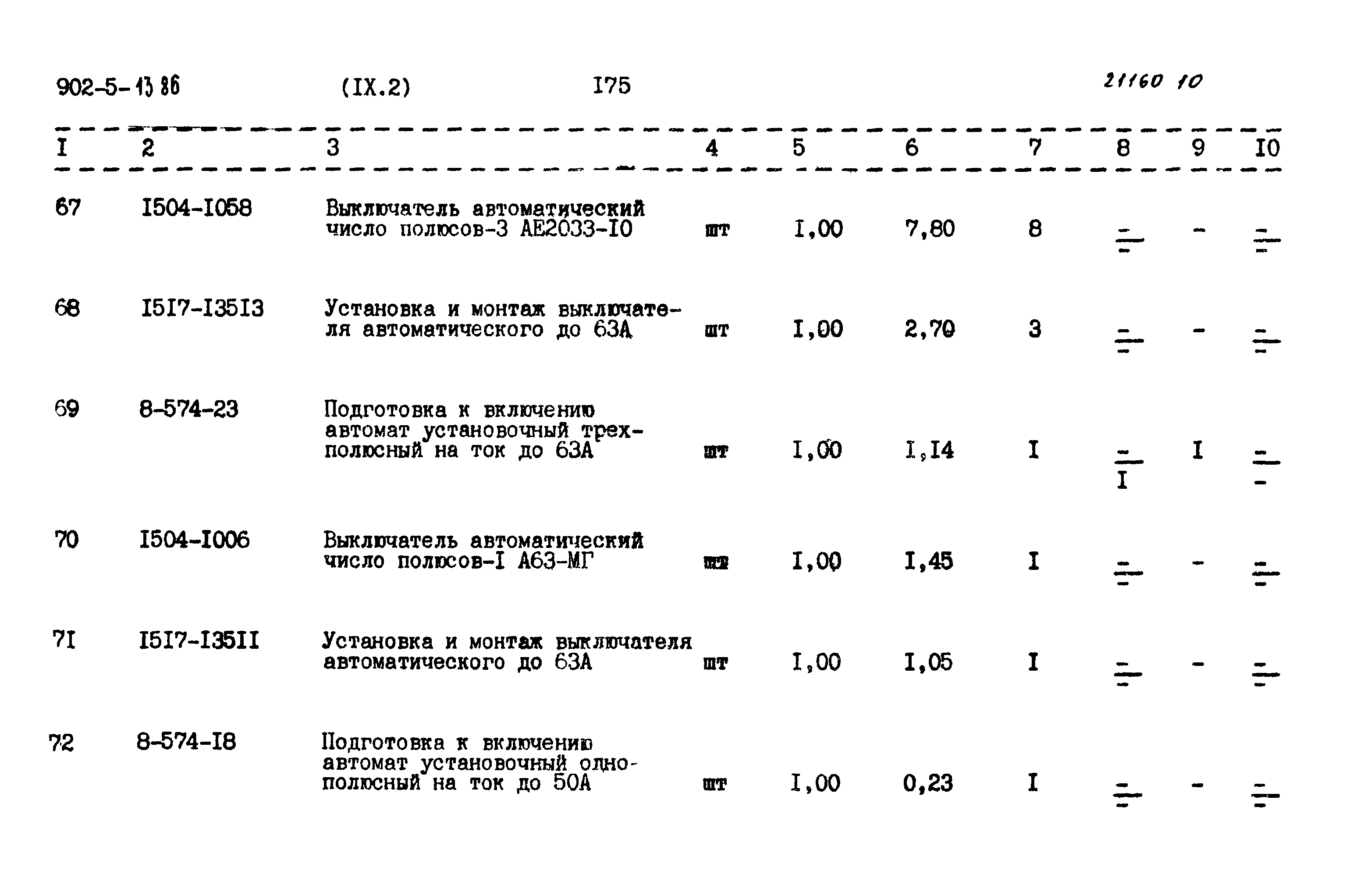 Типовой проект 902-5-13.86