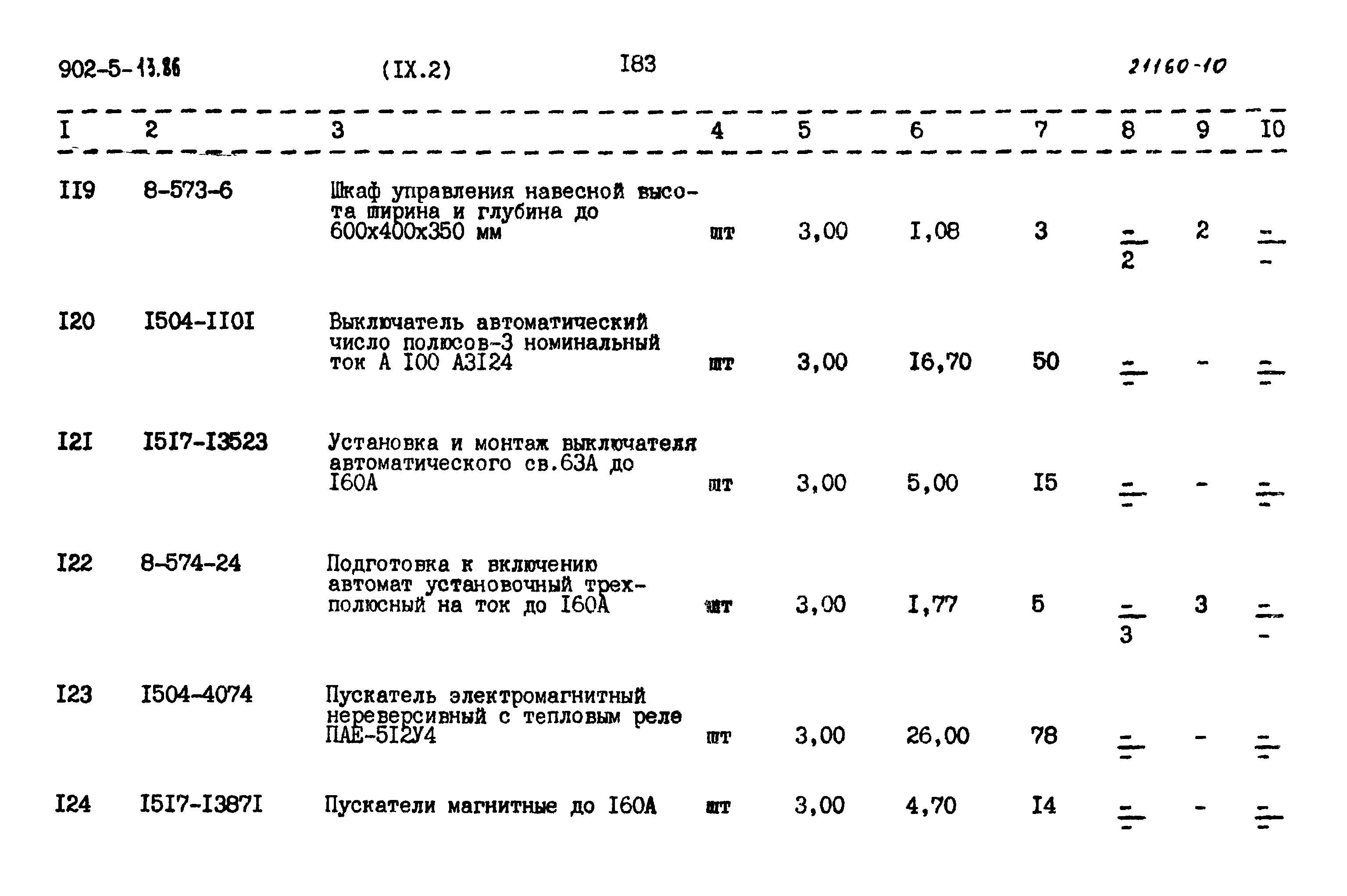 Типовой проект 902-5-13.86