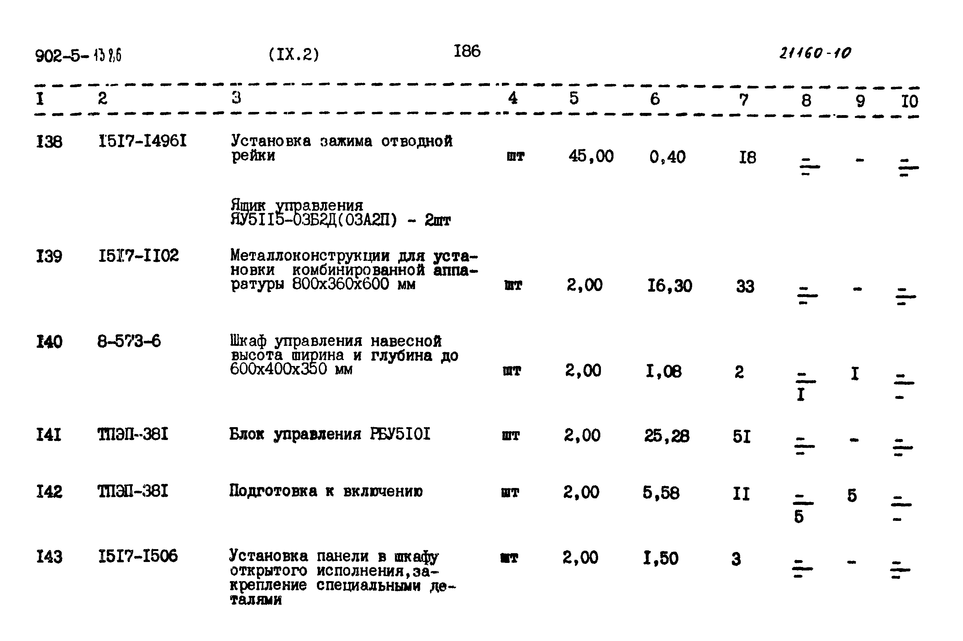 Типовой проект 902-5-13.86