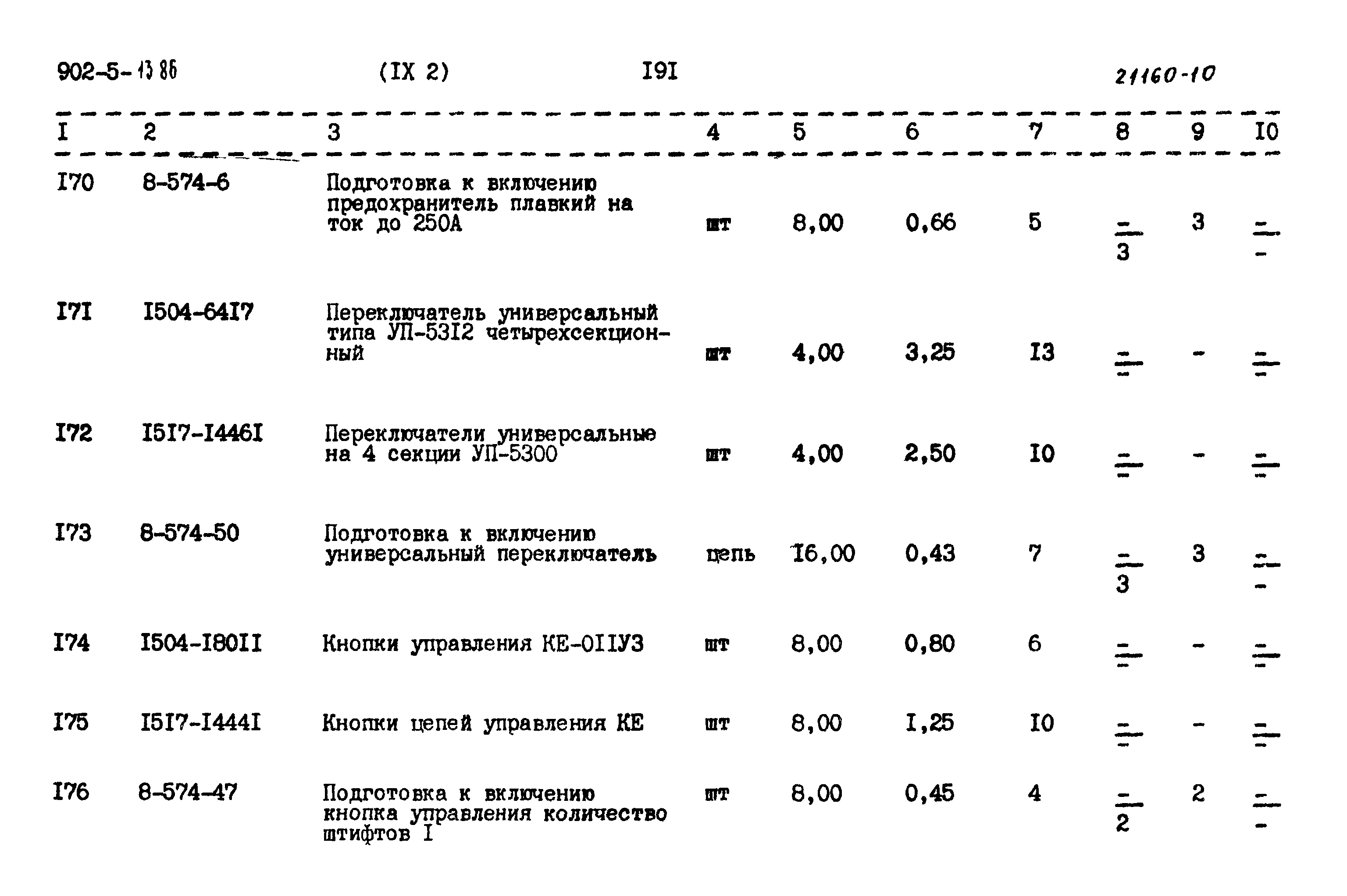 Типовой проект 902-5-13.86