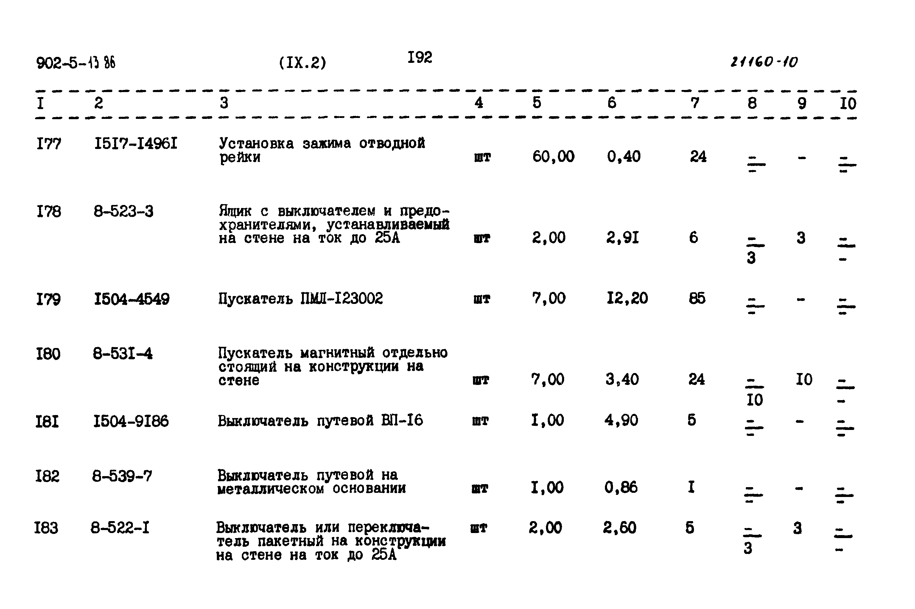 Типовой проект 902-5-13.86