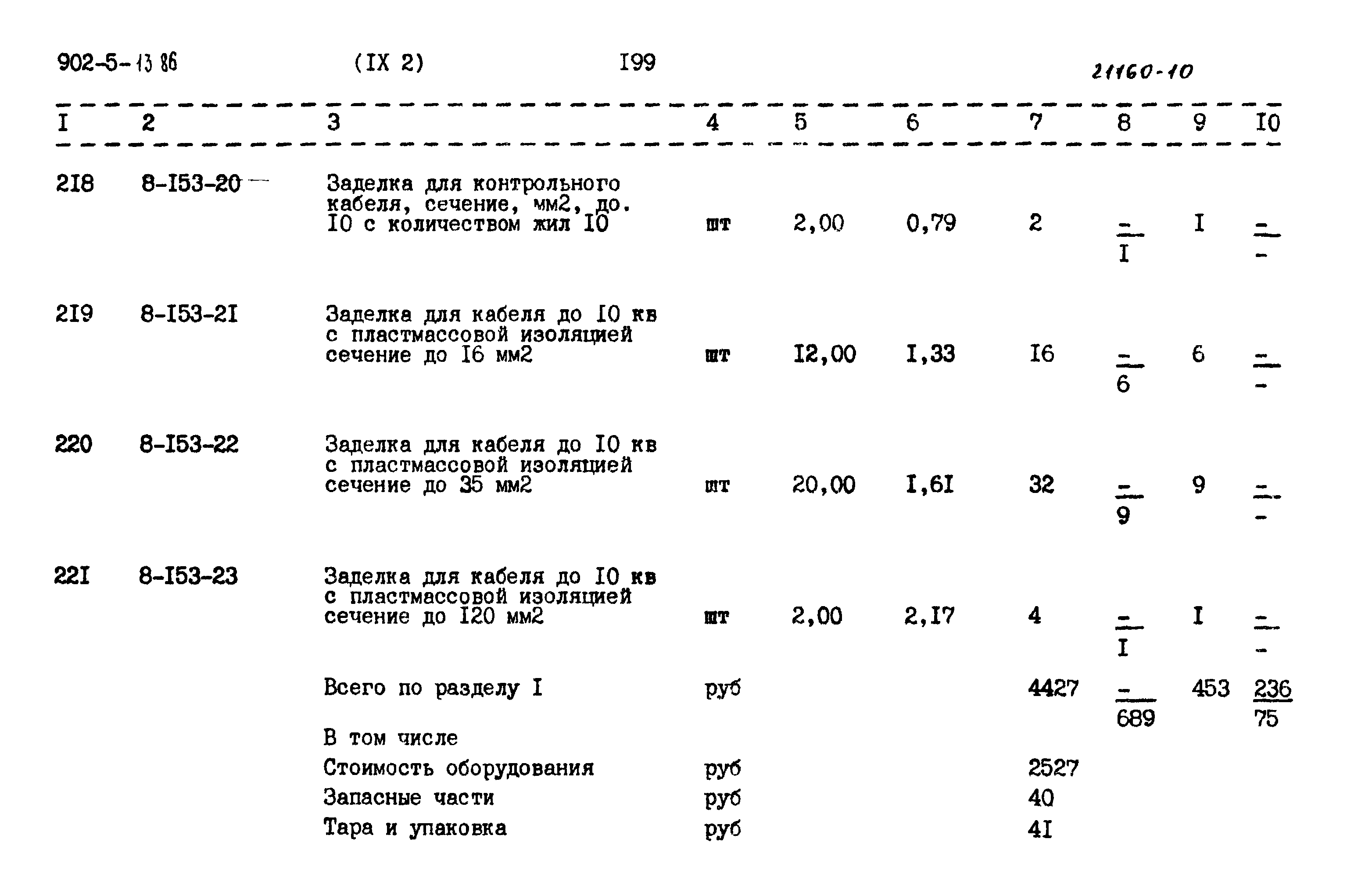 Типовой проект 902-5-13.86