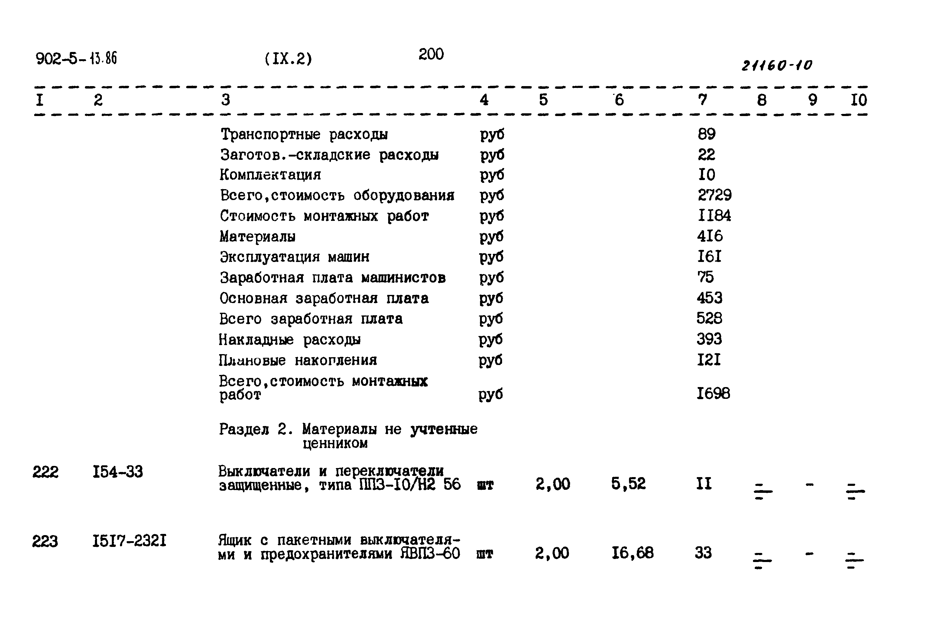 Типовой проект 902-5-13.86