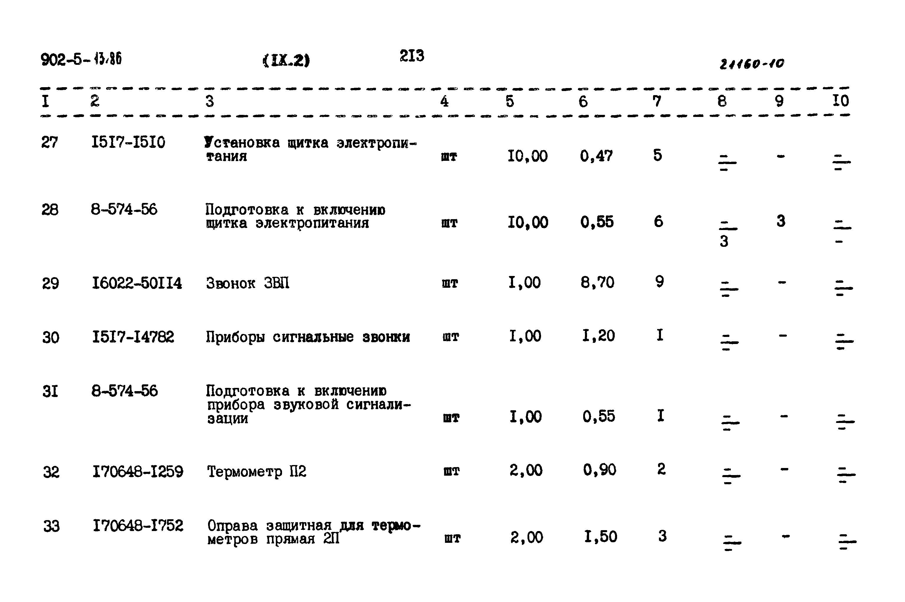 Типовой проект 902-5-13.86