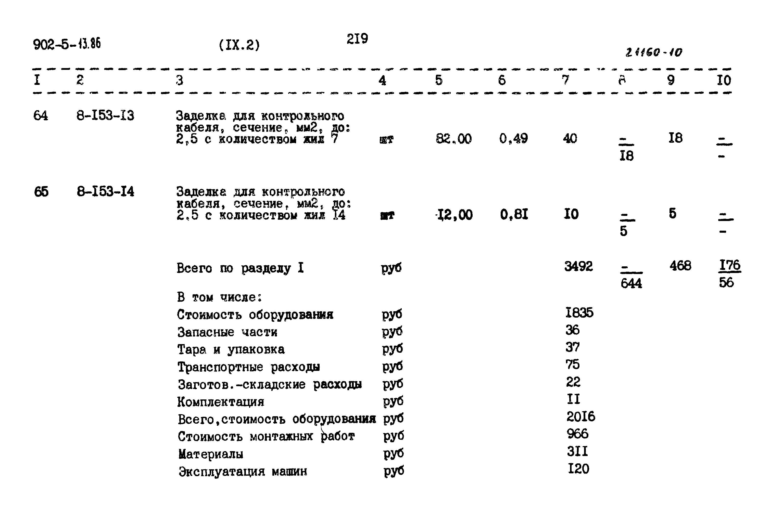 Типовой проект 902-5-13.86