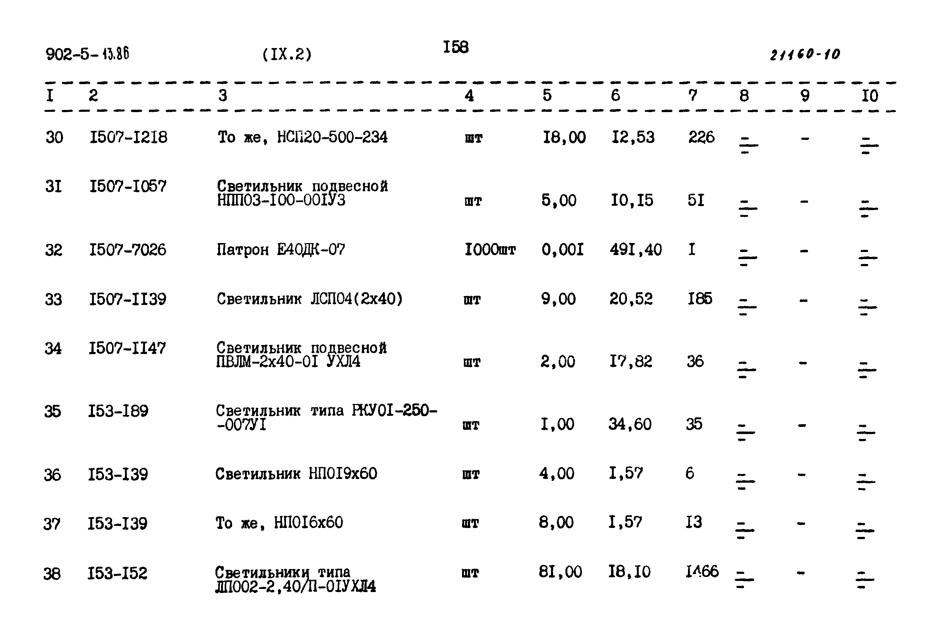 Типовой проект 902-5-13.86