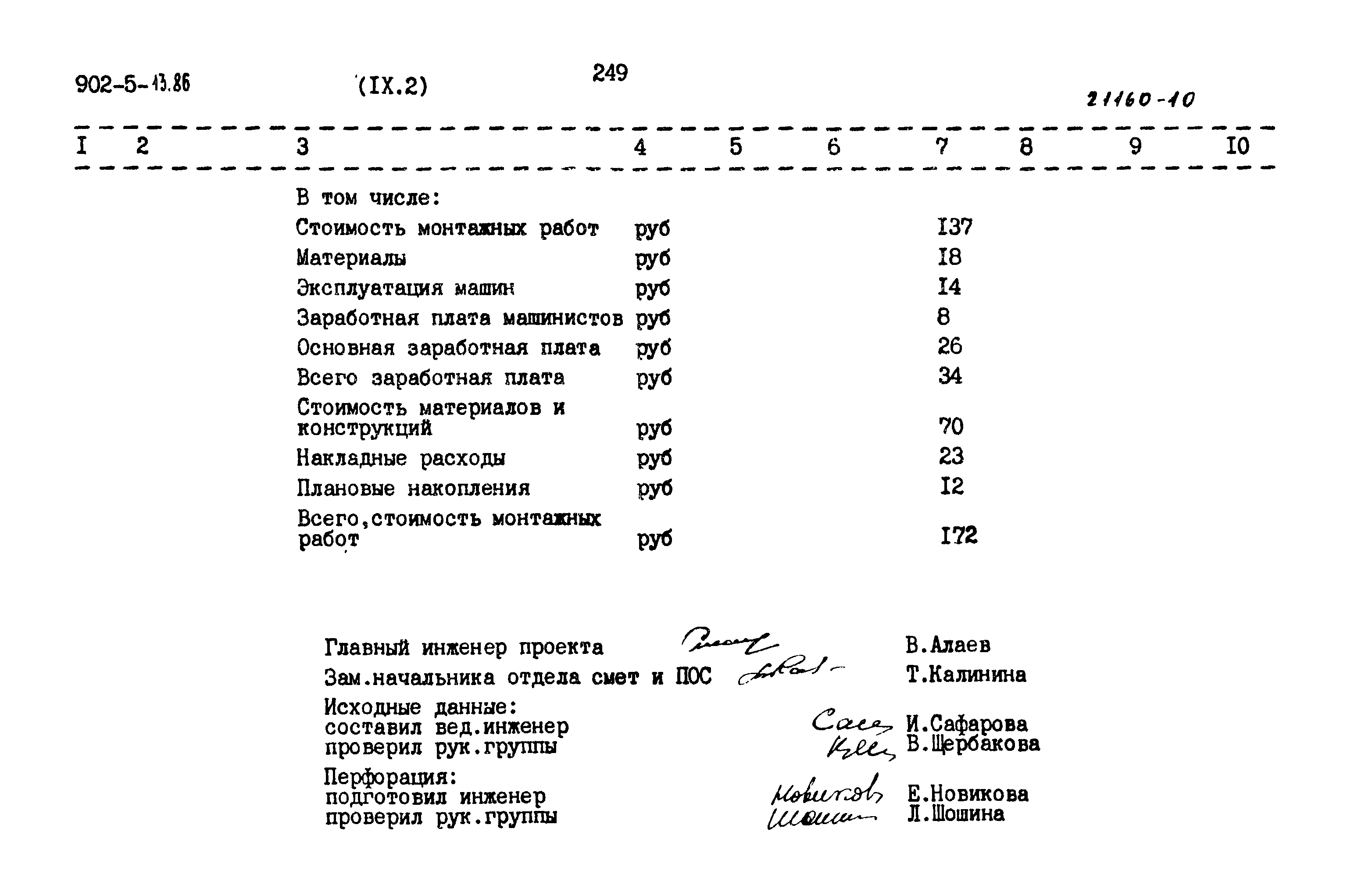 Типовой проект 902-5-13.86